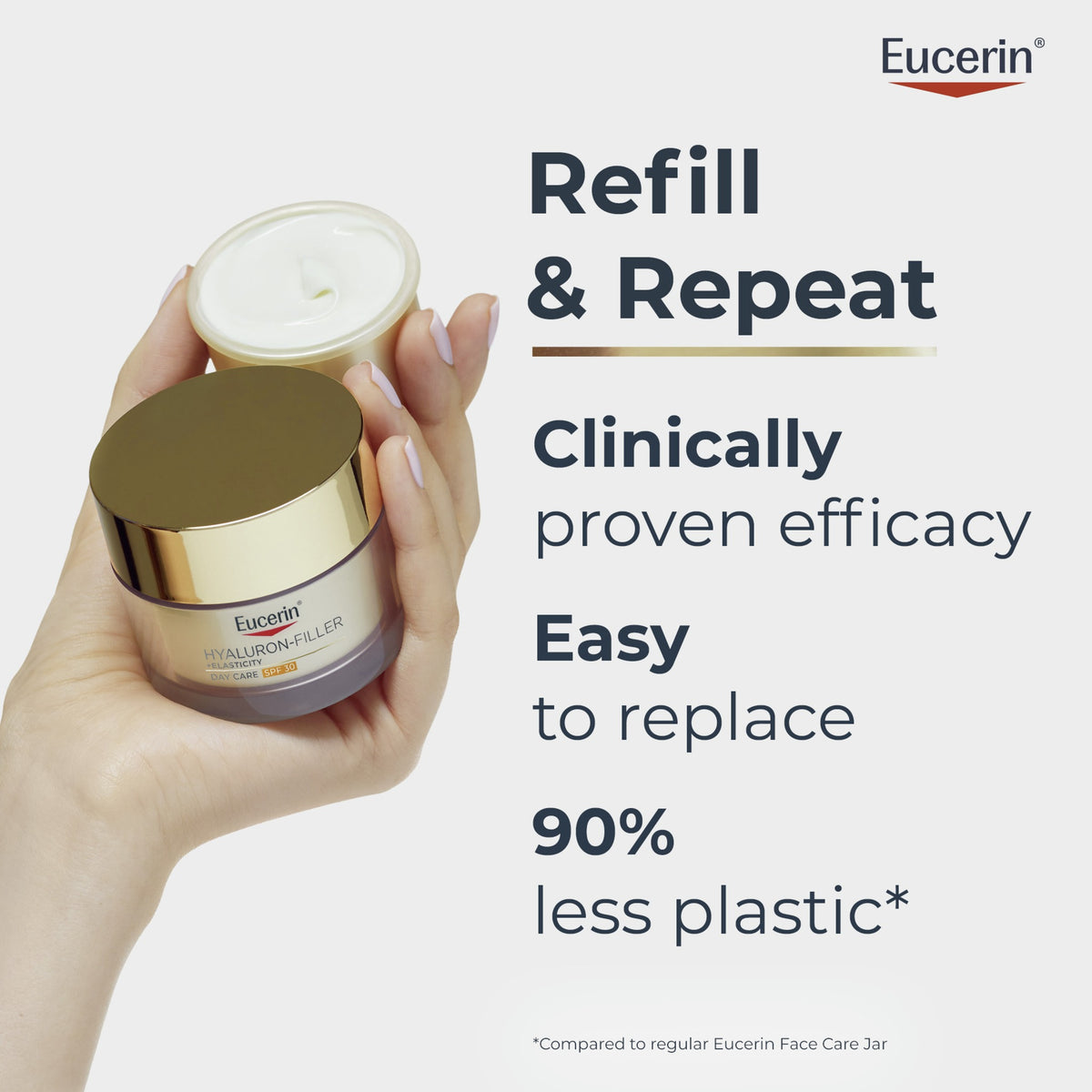 Eucerin Hyaluron-Filler + Elasticity Day Cream SPF30 Refill