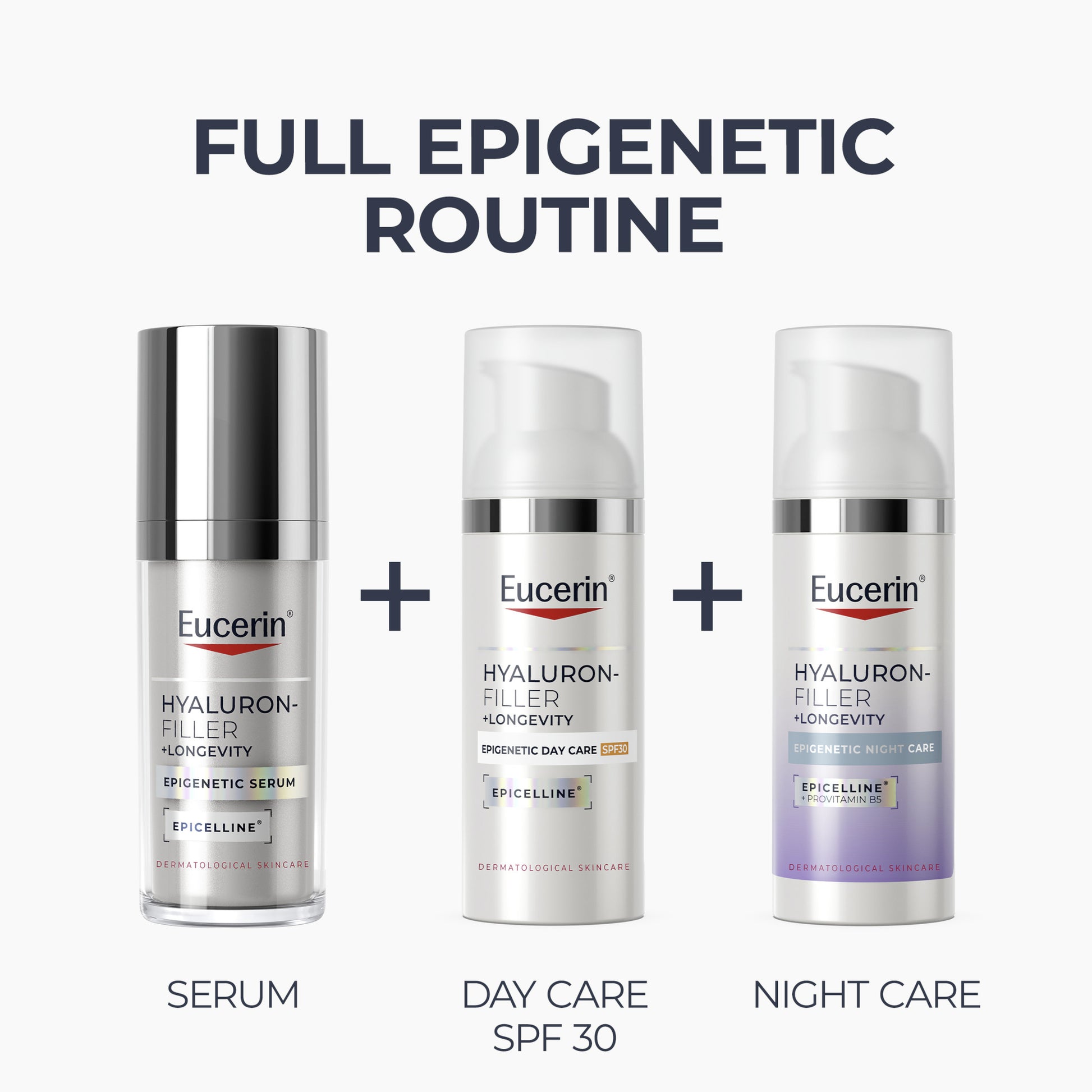Eucerin Hyaluron-Filler + Longevity Epigenetic Serum