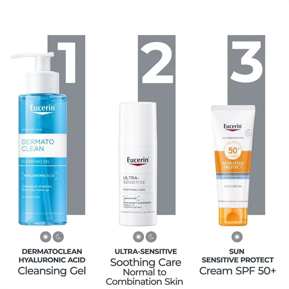 Eucerin Ultra Sensitive Soothing Care Normal to Combination Skin