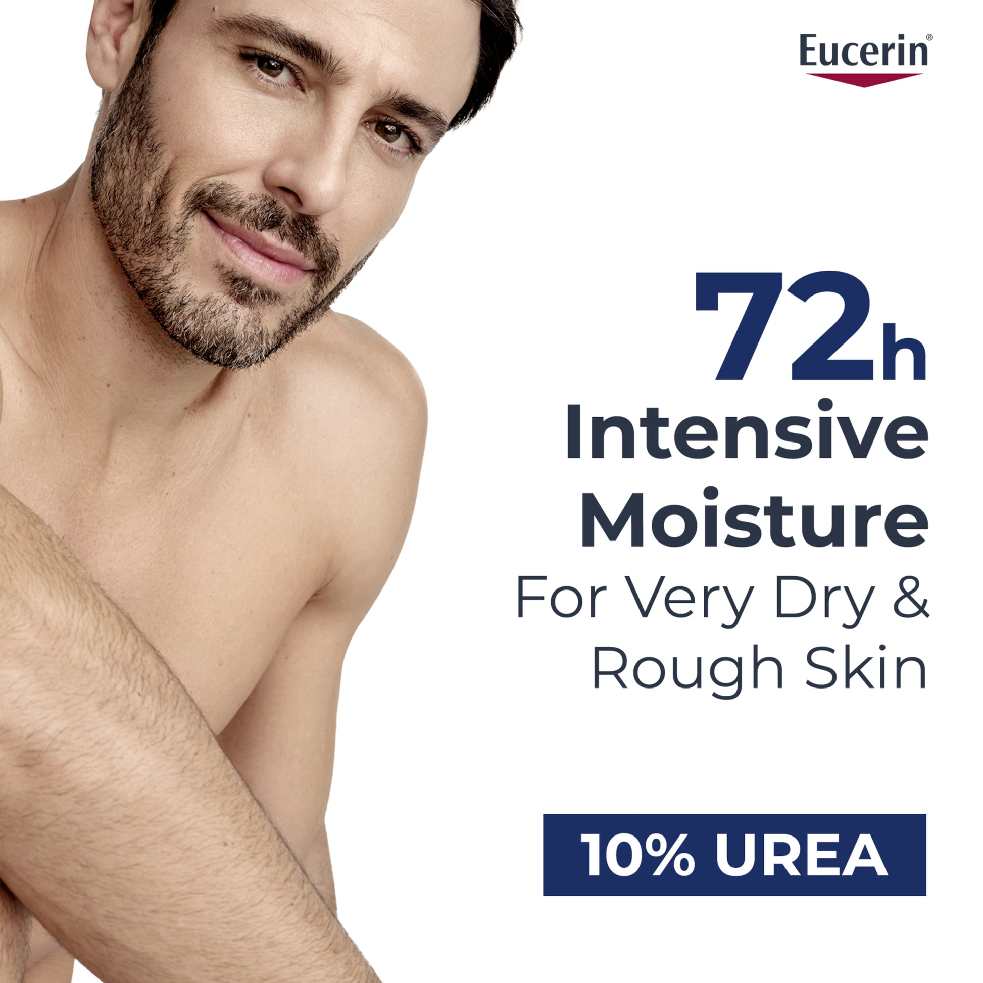 Eucerin Urea Repair 10% Urea Lotion