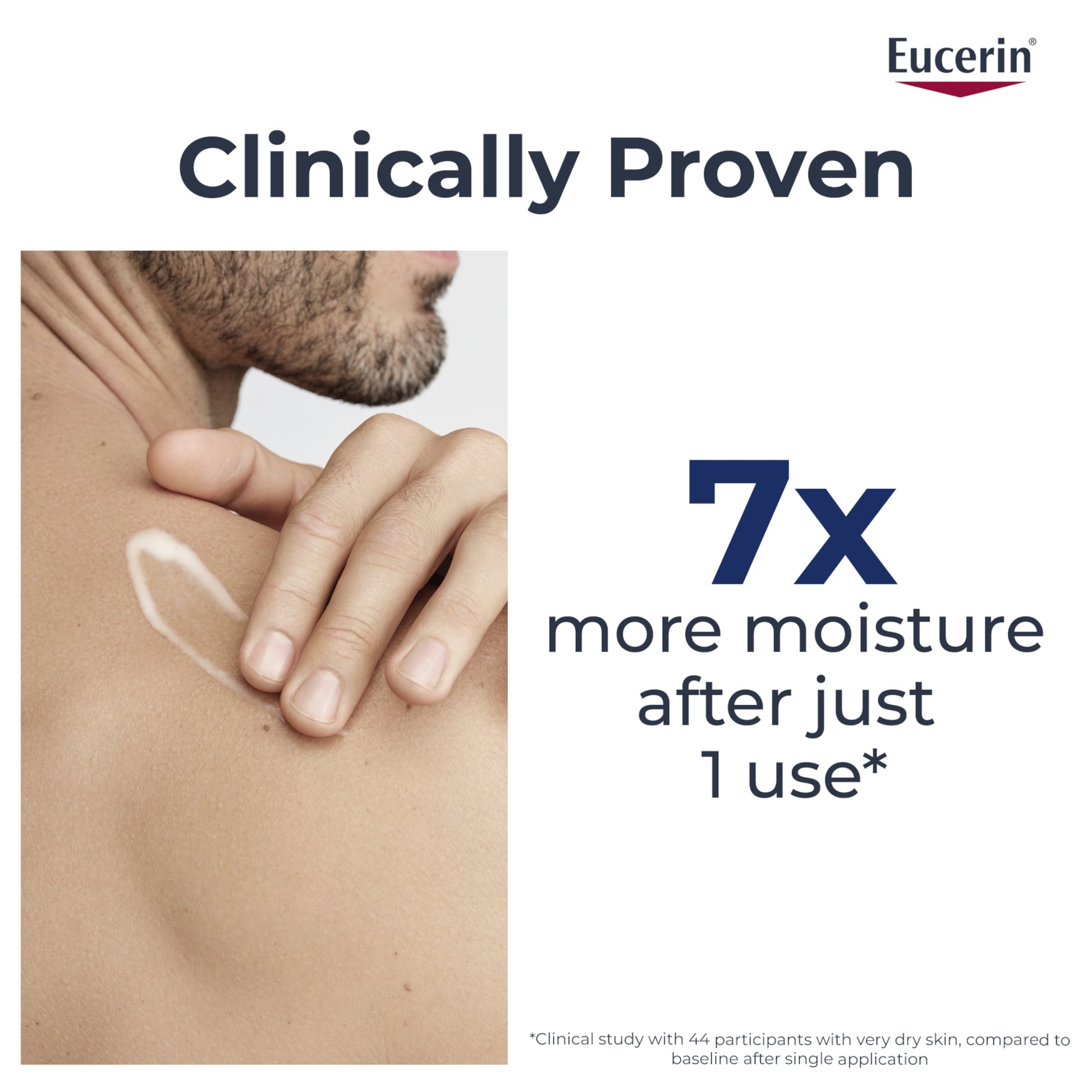 Eucerin Urea Repair 10% Urea Lotion