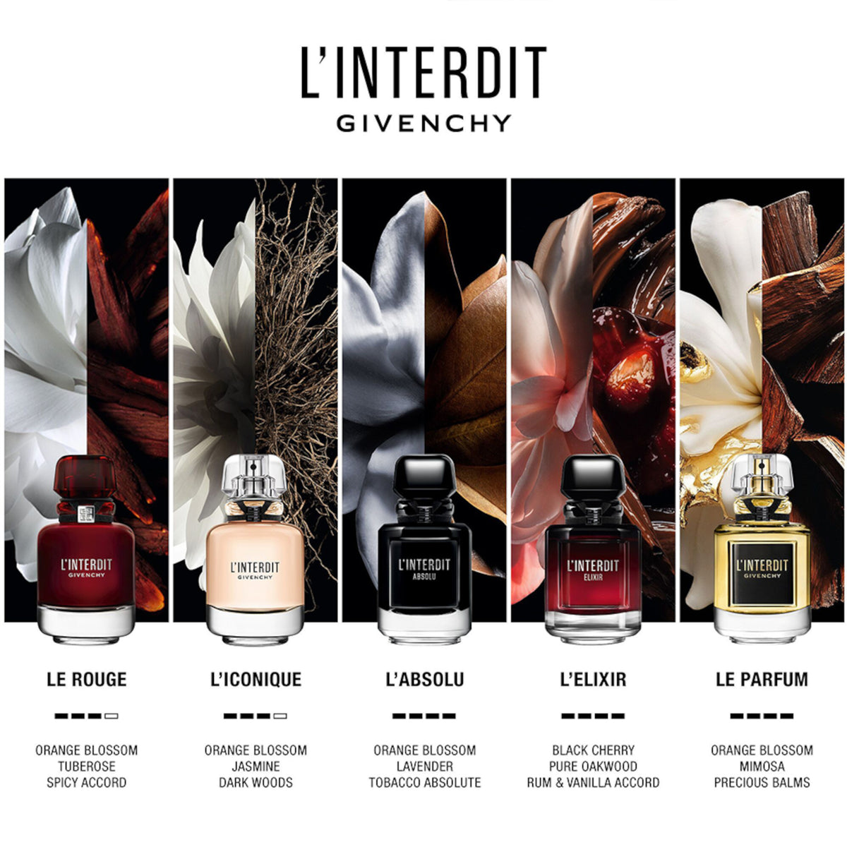 GIVENCHY L'Interdit Elixir Parfum Concentre