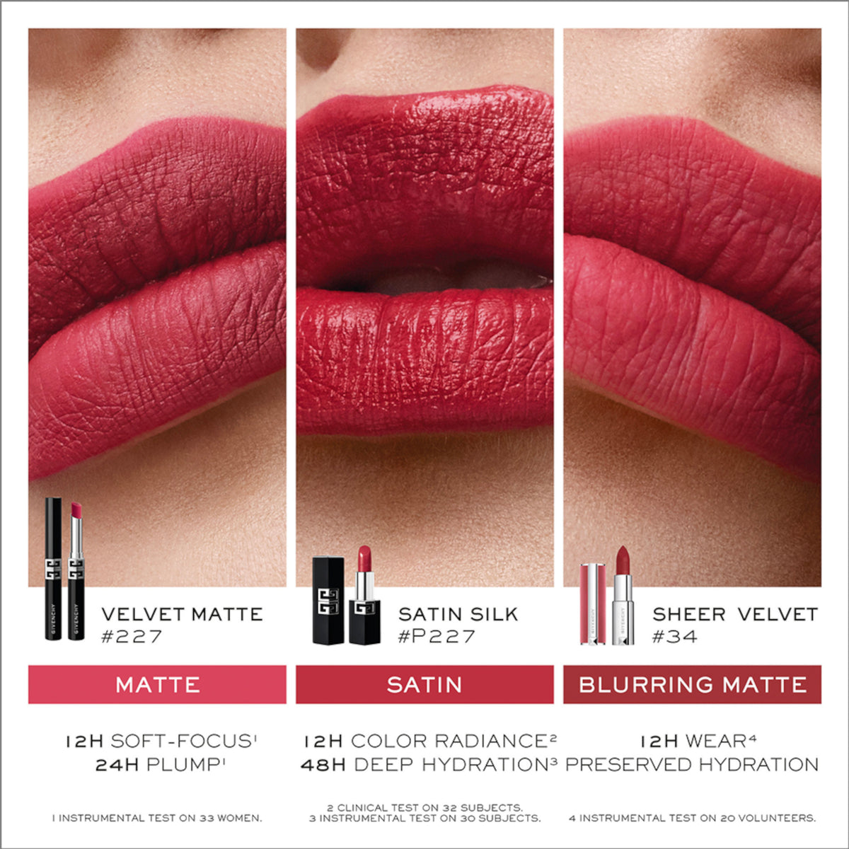 GIVENCHY Le Rouge Satin Silk Lipstick