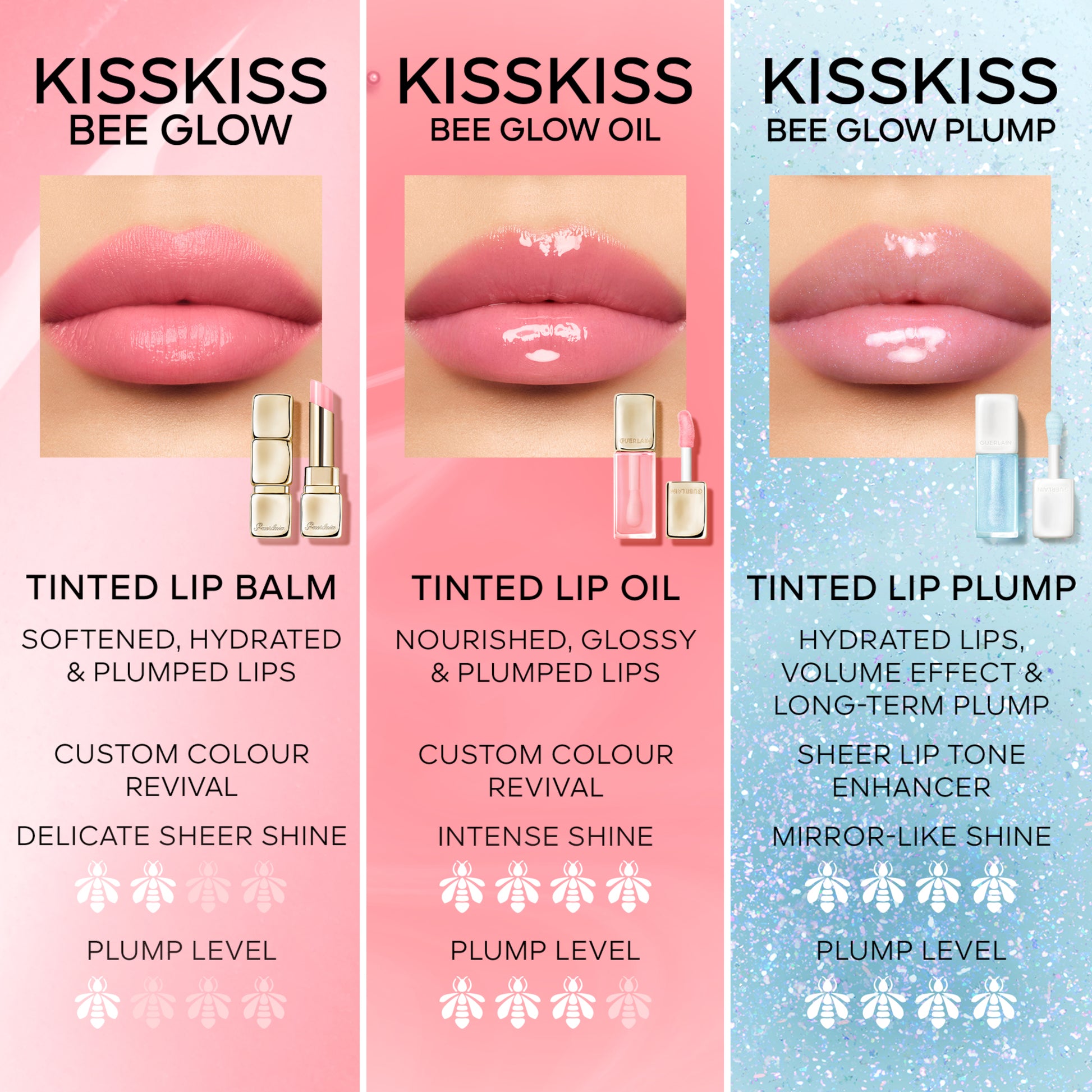 GUERLAIN KISSKISS Bee Glow Lip Plump