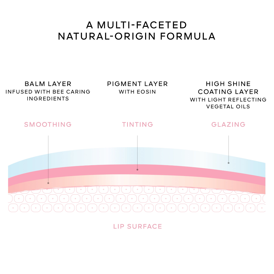 GUERLAIN KISSKISS Bee Glow Oil