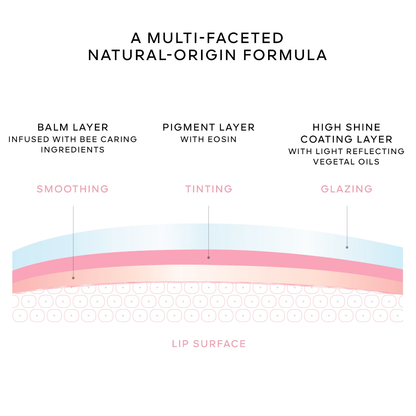 GUERLAIN KISSKISS Bee Glow Oil