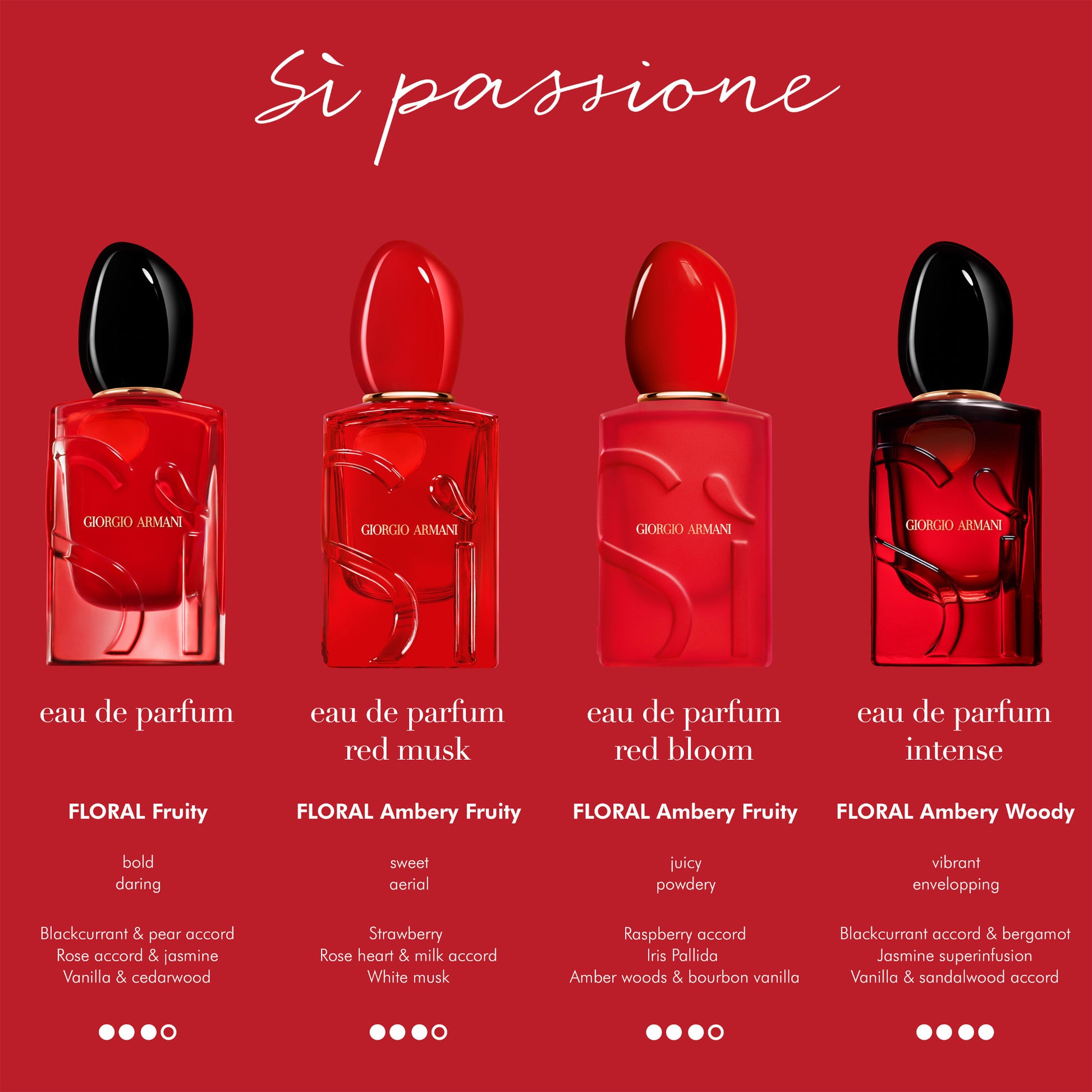 Giorgio Armani Si Passione Red Bloom Eau de Parfum