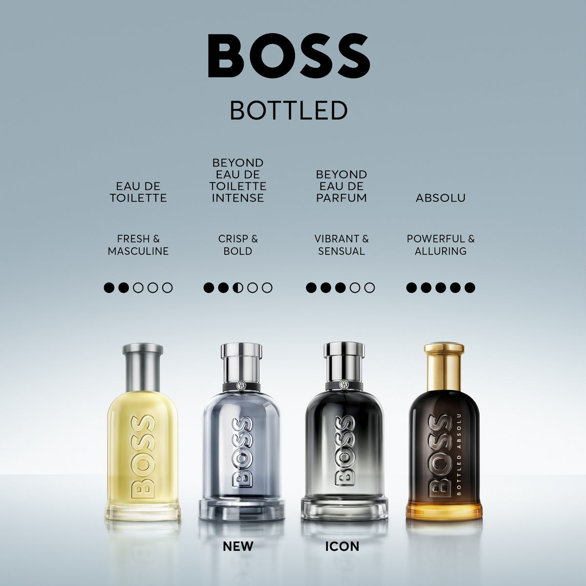 HUGO BOSS Bottled Beyond Intense Eau de Toilette