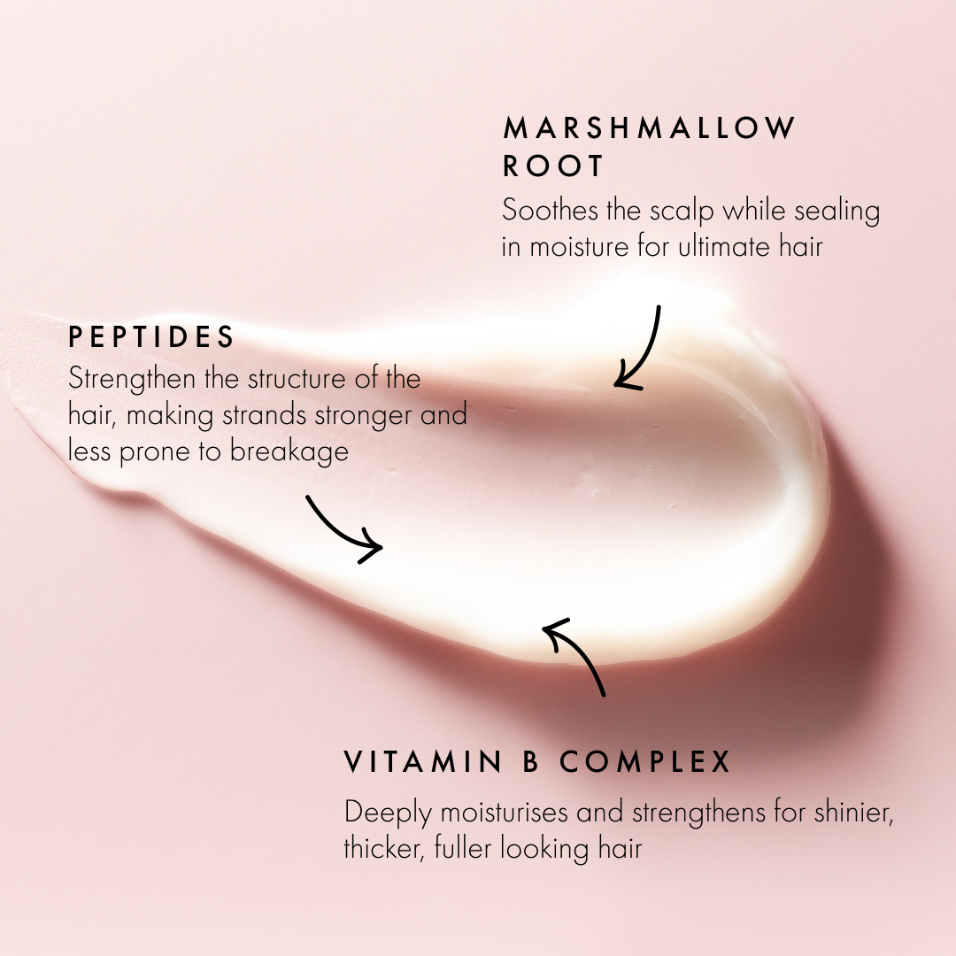 Hair Gain Hydrating Conditioner