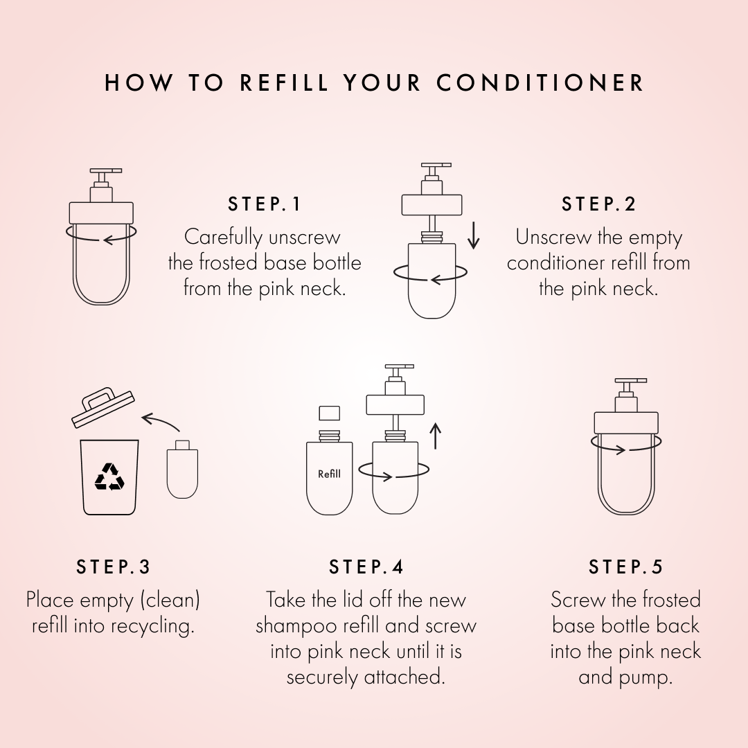 Hair Gain Hydrating Conditioner