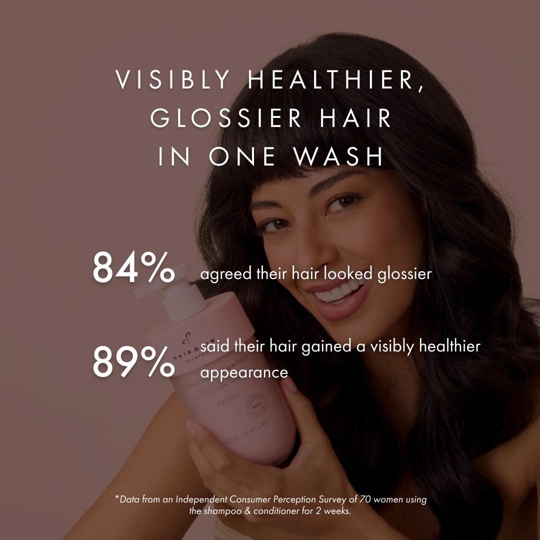 Hair Gain Hydrating Shampoo Starter Kit