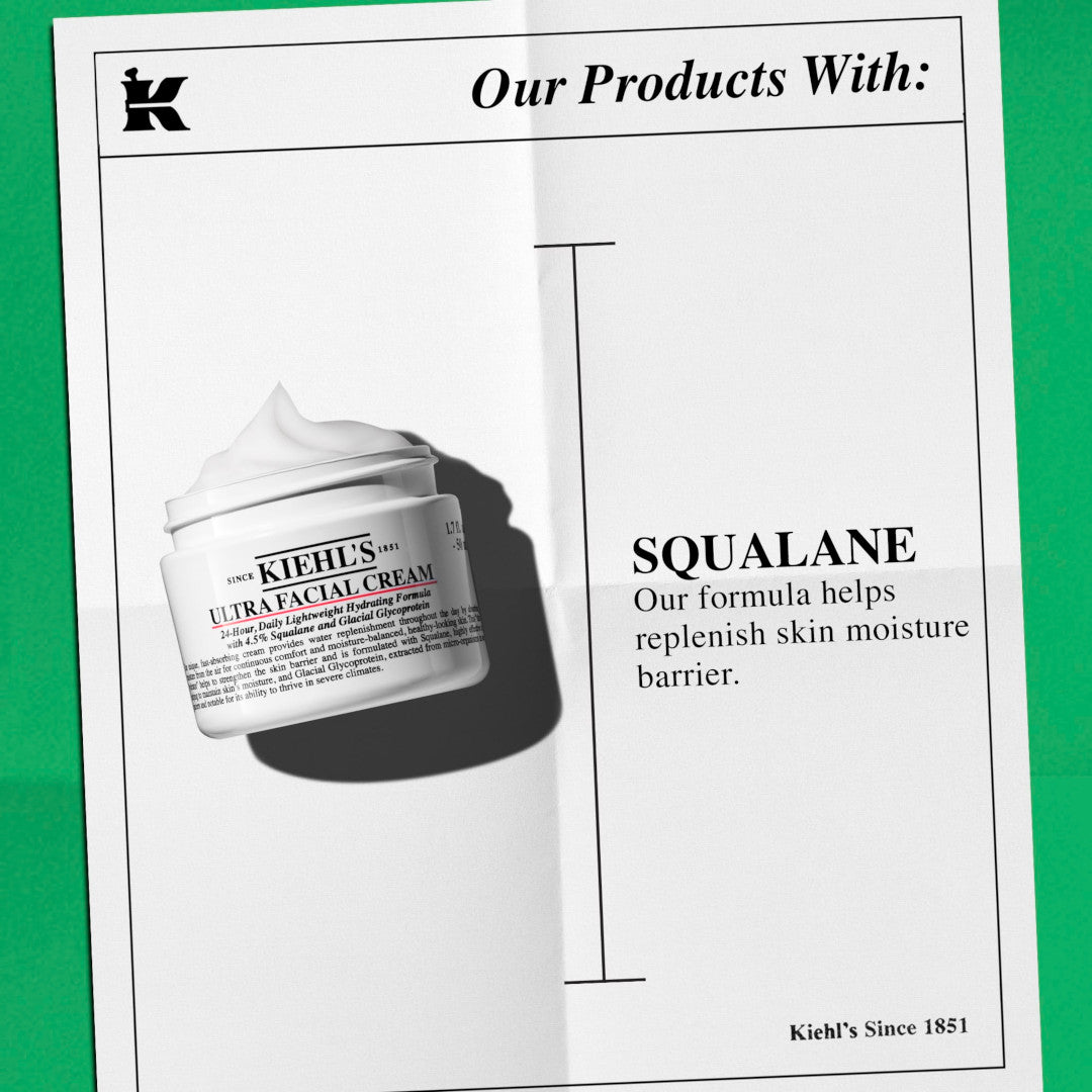 Kiehl's Ultra Facial Cream Refill Bundle