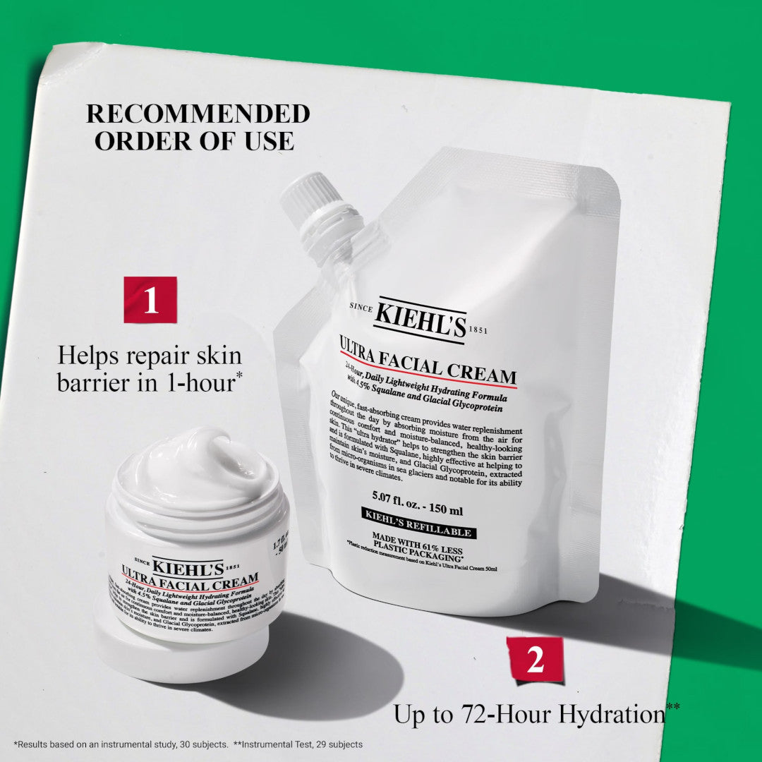 Kiehl's Ultra Facial Cream Refill Bundle – Escentual