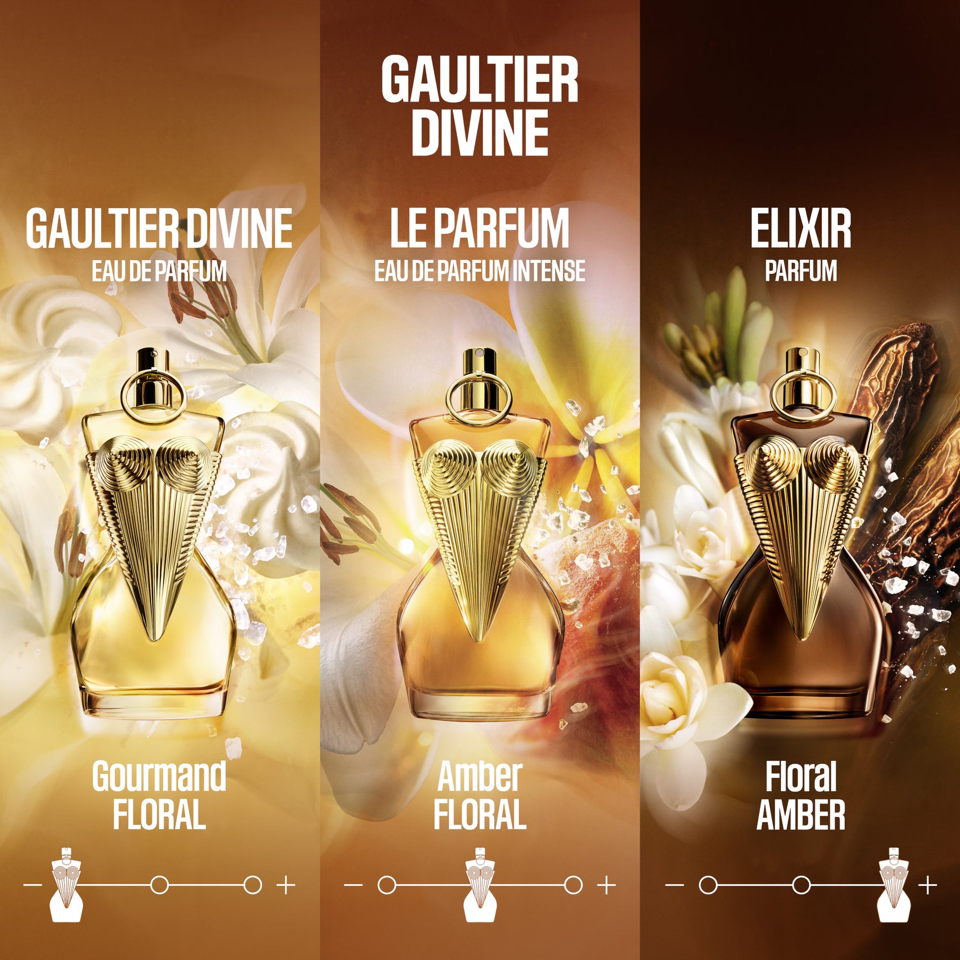 Jean Paul Gaultier Gaultier Divine Elixir Parfum Spray