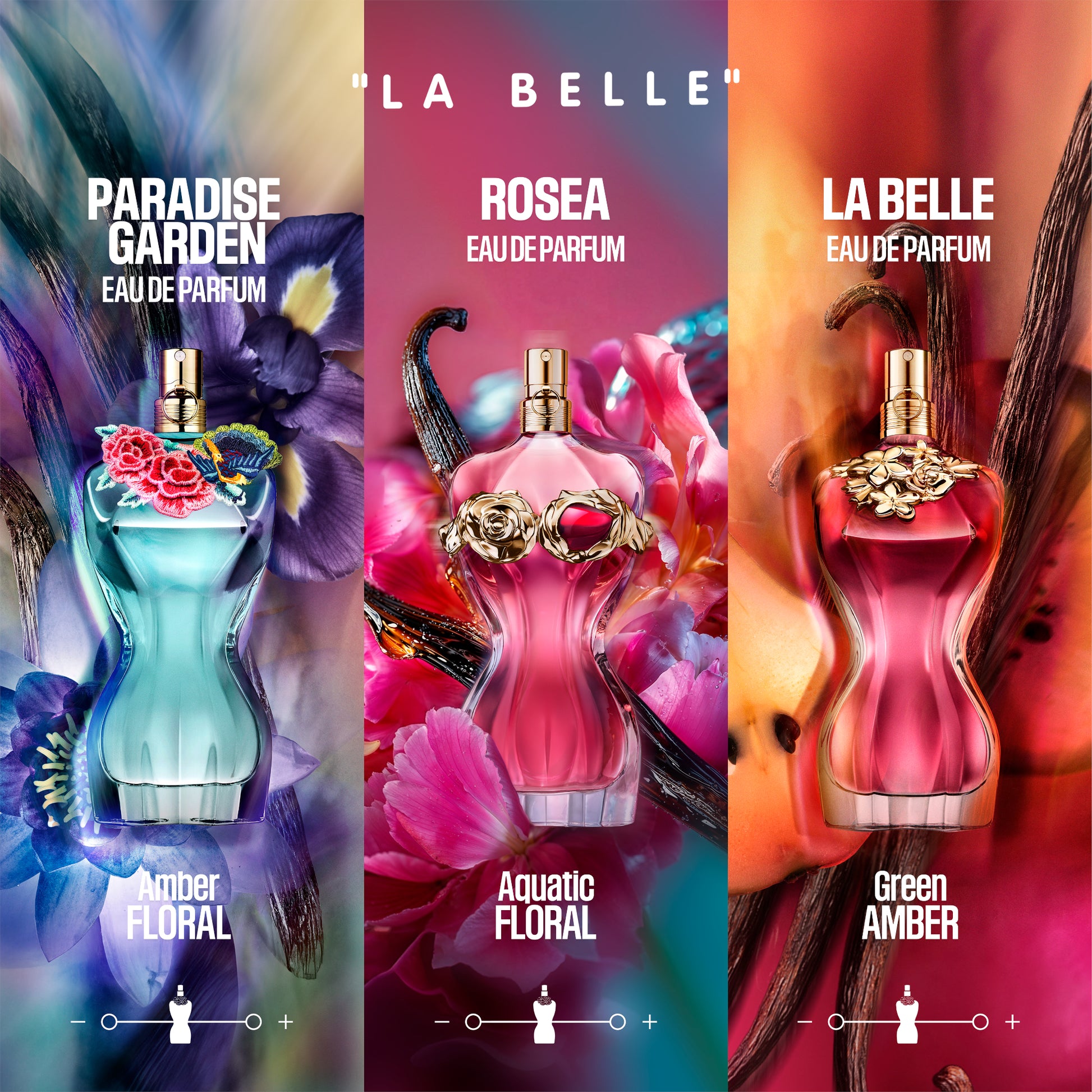 Jean Paul Gaultier La Belle Rosea Eau de Parfum Spray