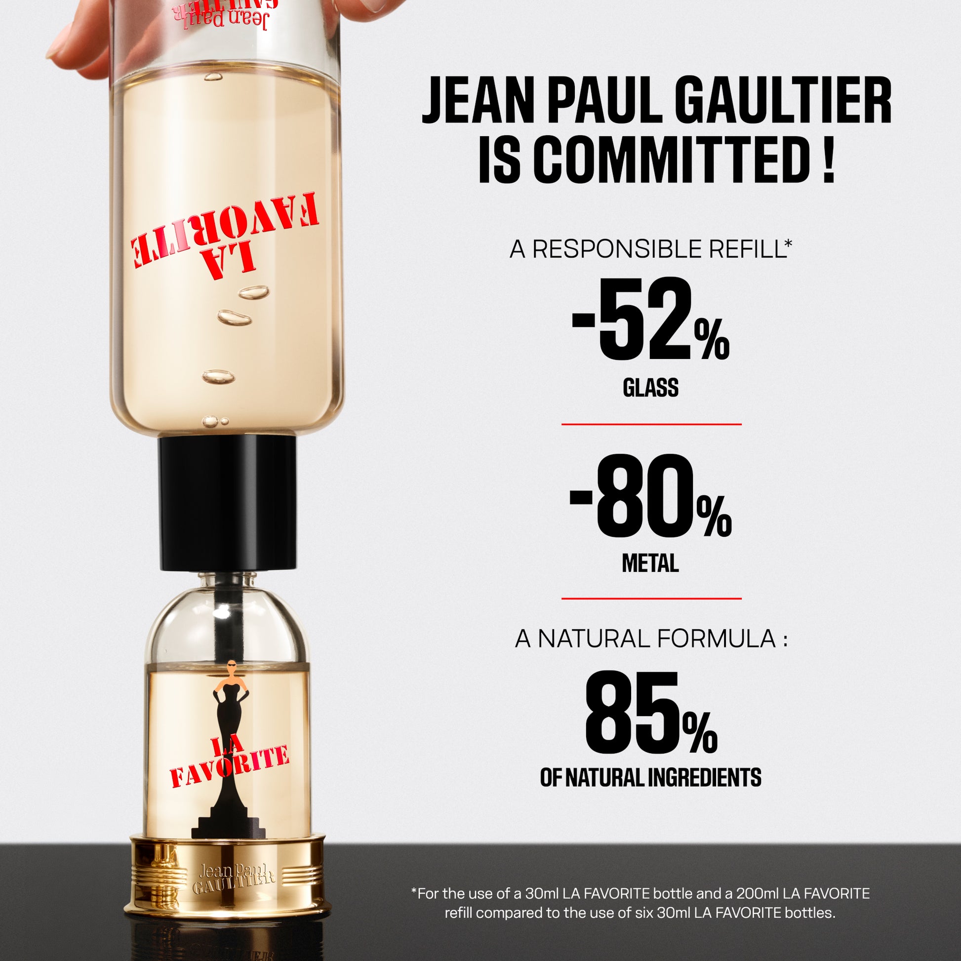 Jean Paul Gaultier La Favorite Eau de Parfum Refill