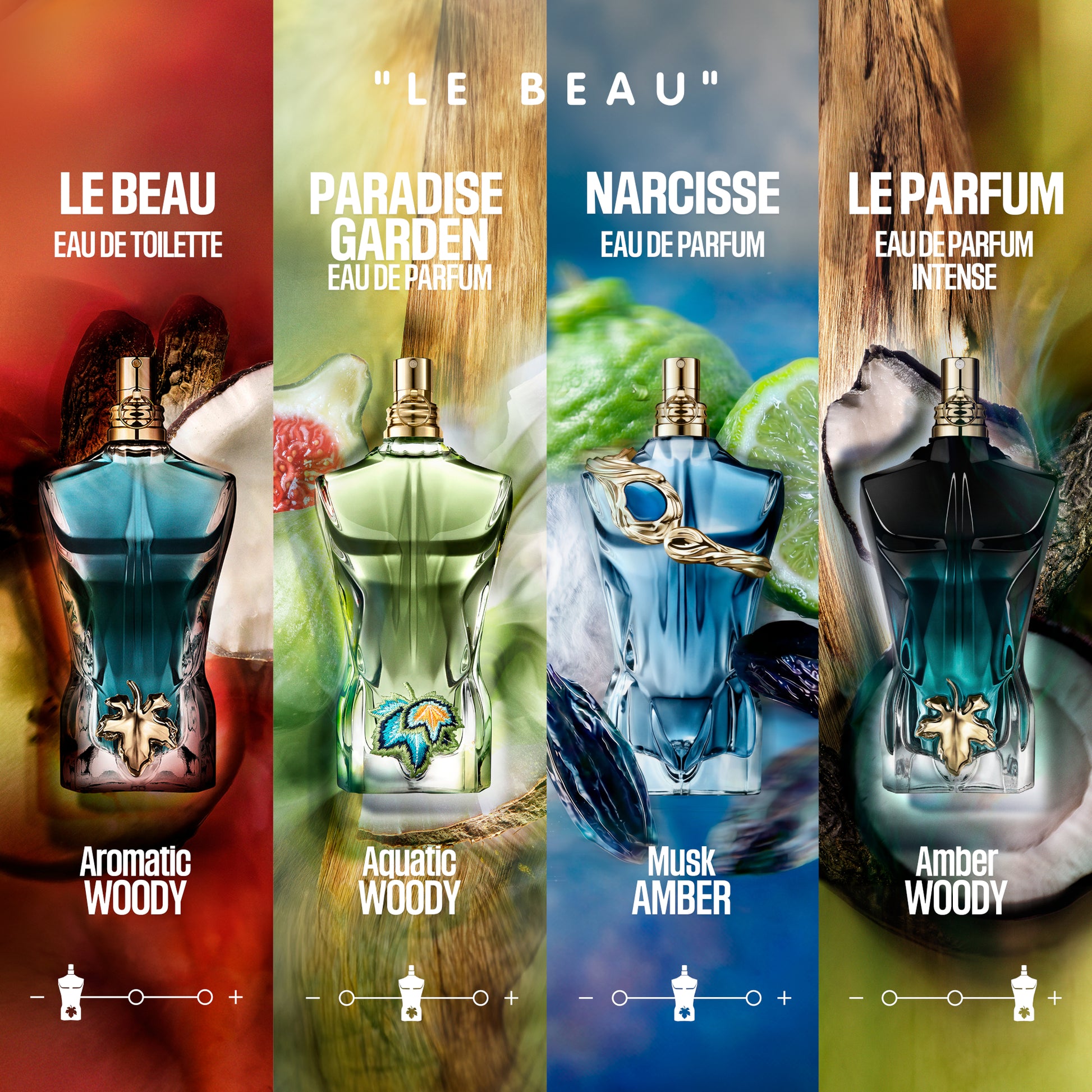 Jean Paul Gaultier Le Beau Narcisse Eau de Parfum Spray