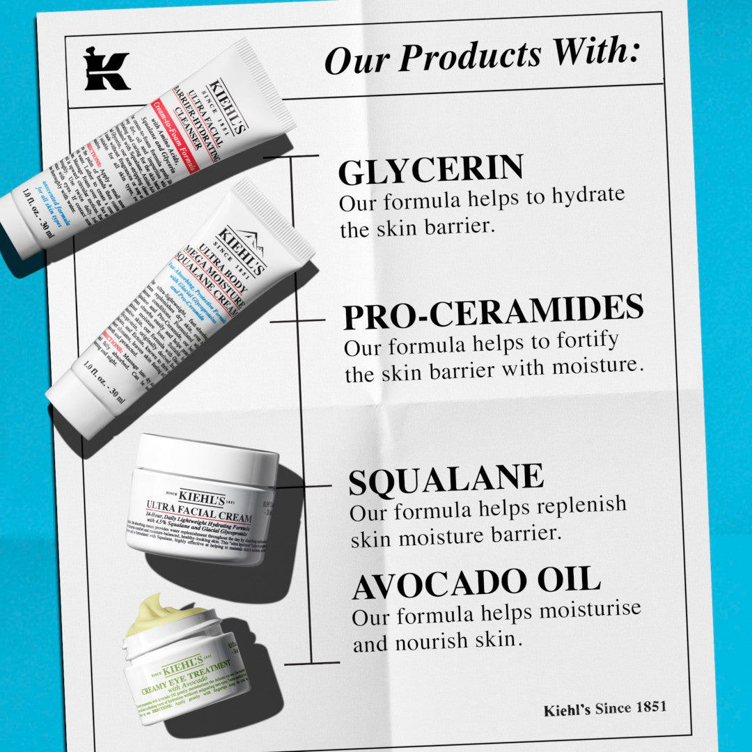 Kiehl's Bestsellers Discovery Set – Escentual