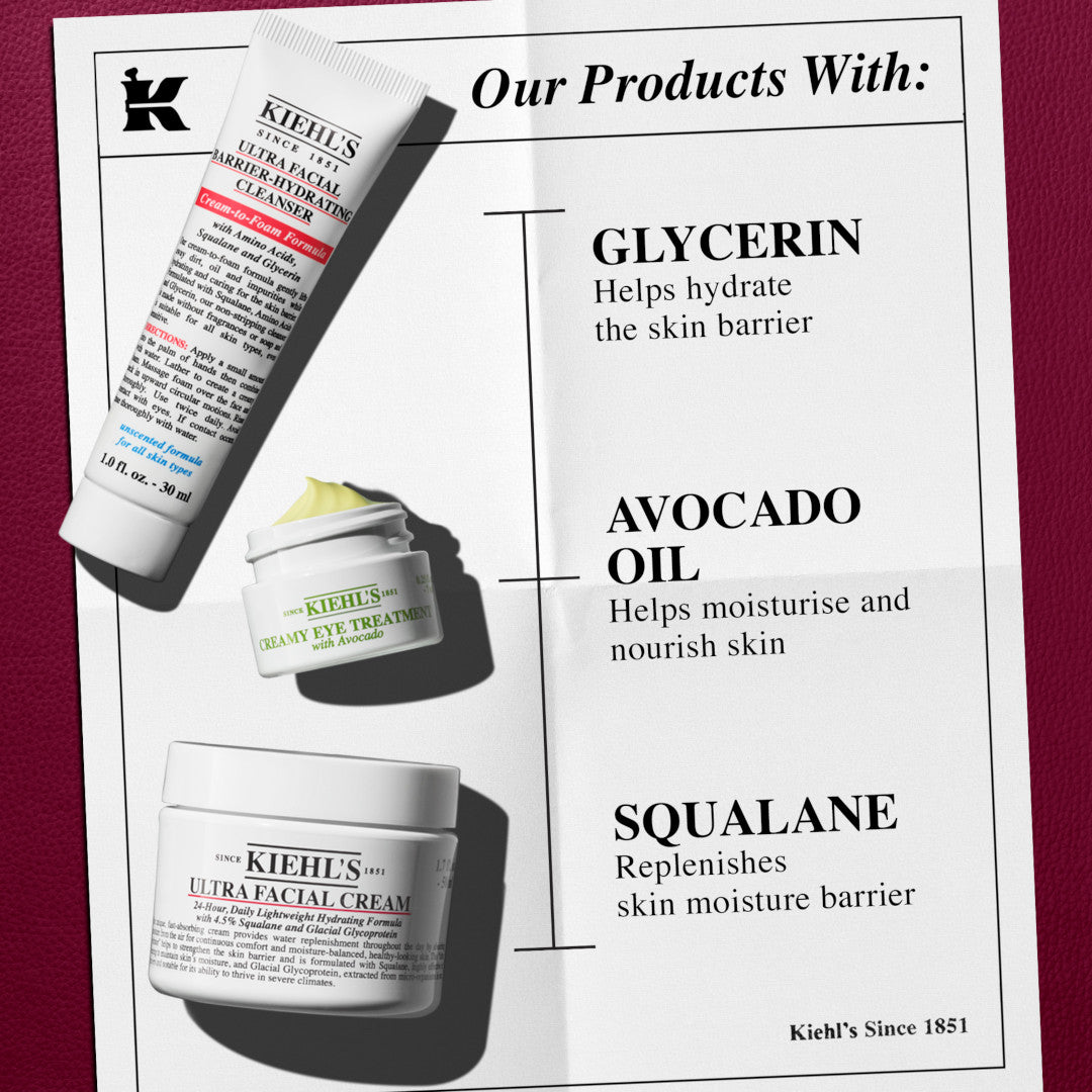 Kiehl's Ultra Facial Have Yourself a Hydrated Holiday Gift Set