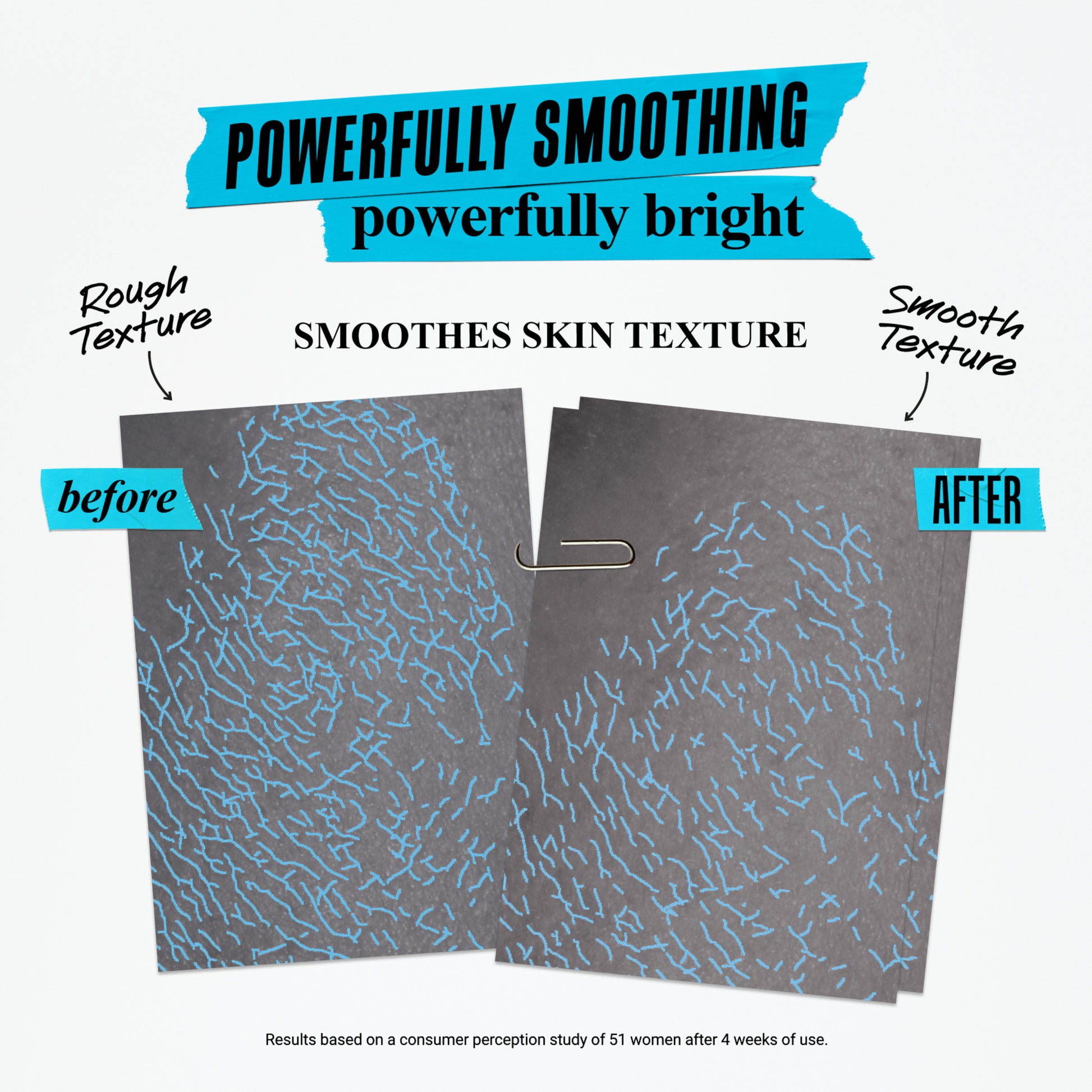 Kiehl's Clearly Corrective Daily Re-Texturizing Triple Acid Peel