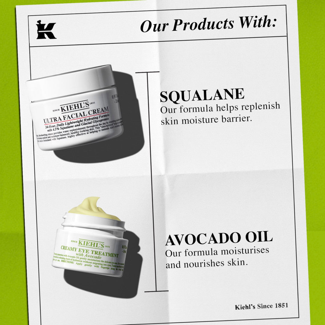 Kiehl's Face & Eye Hydration Gift Set