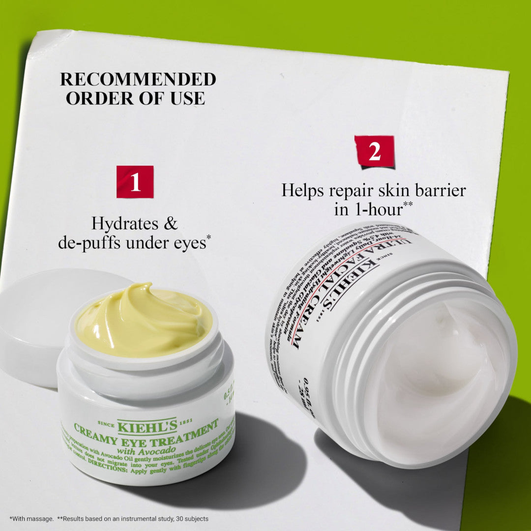 Kiehl's Face & Eye Hydration Gift Set