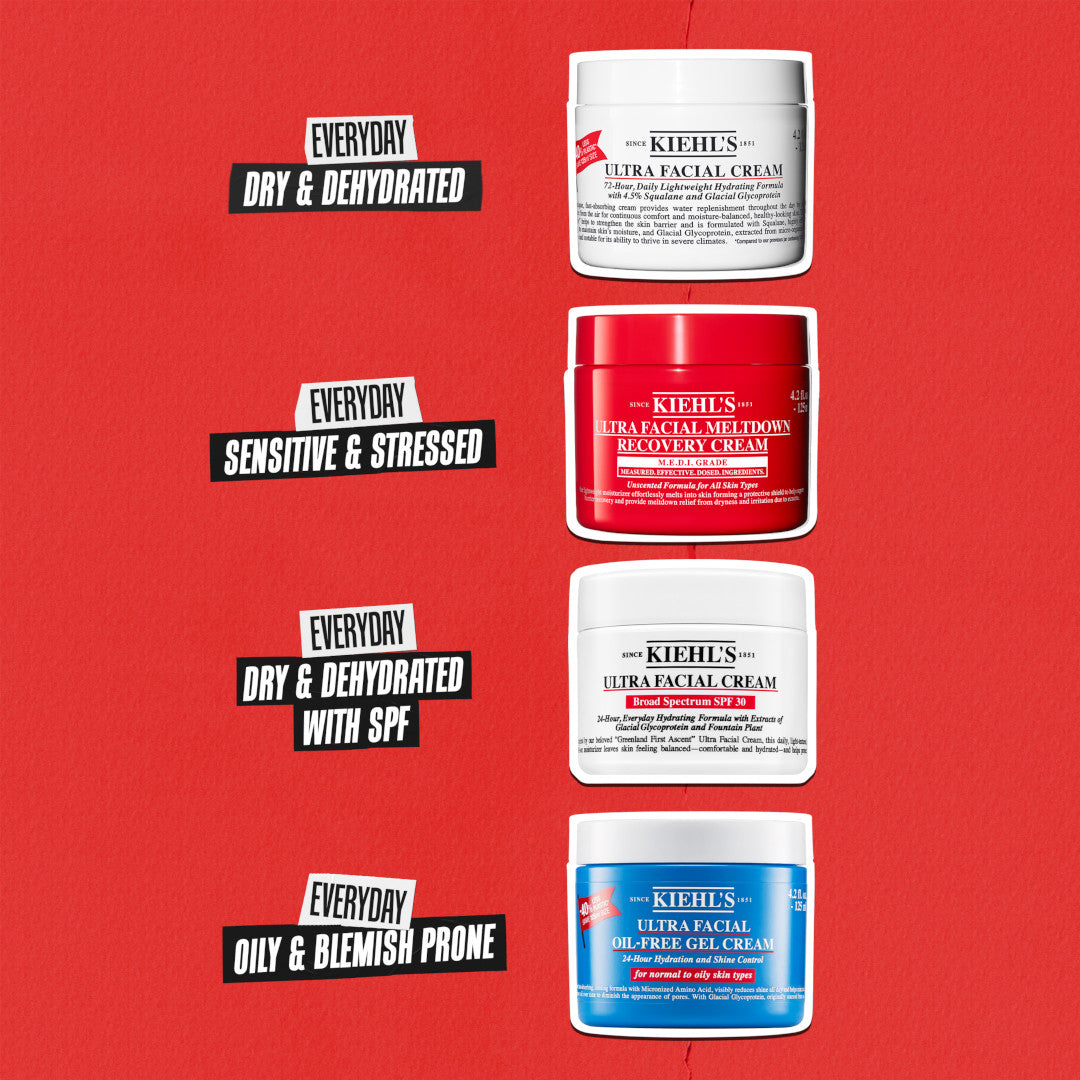 Kiehl's Ultra Facial Meltdown Recovery Cream