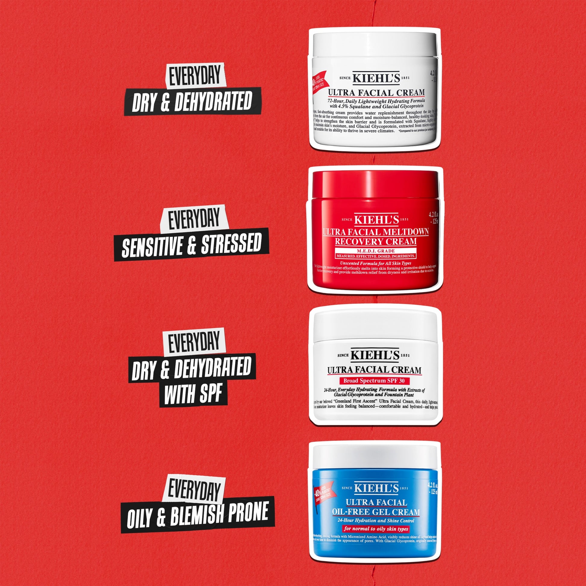 Kiehl's Ultra Facial Meltdown Recovery Cream Refill