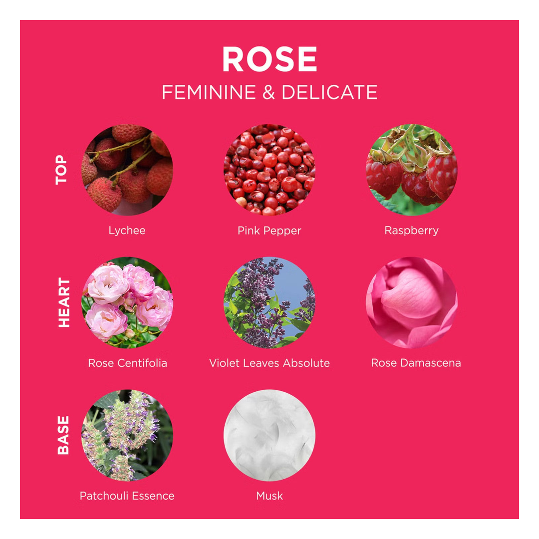 L'Occitane Rose Eau de Toilette Spray