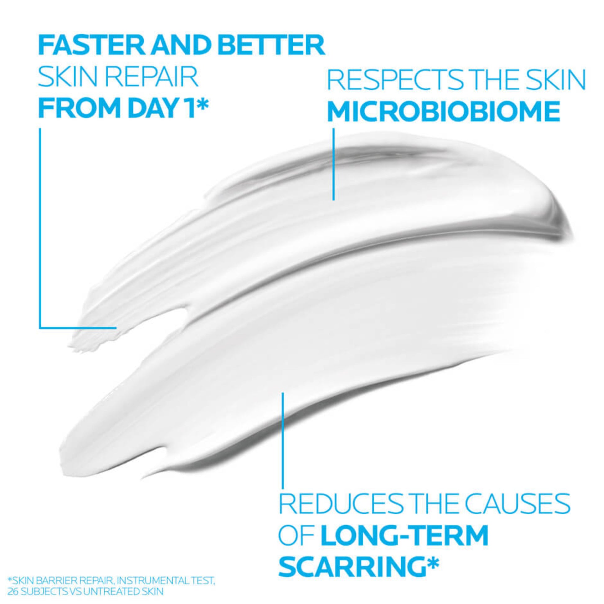 La Roche-Posay Cicaplast Baume B5+ - Soothing Repairing Balm