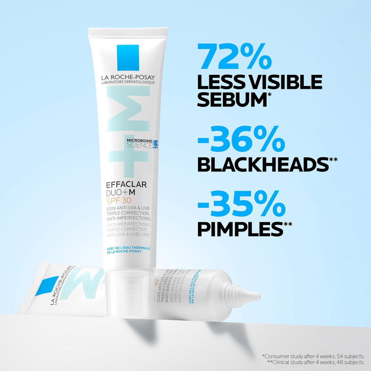 La Roche-Posay Effaclar Duo +M SPF30