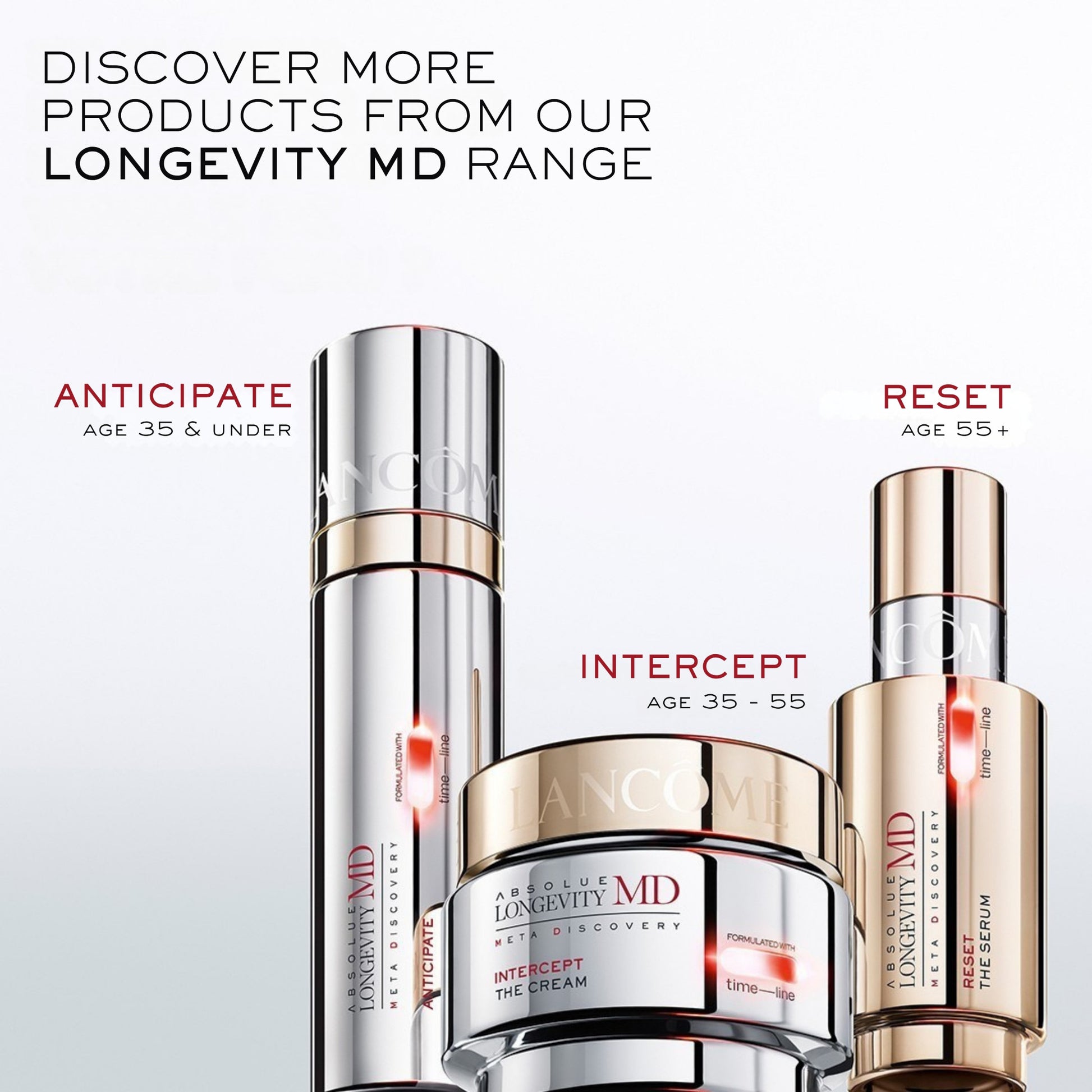 Lancome Absolue Longevity MD Reset The Cream