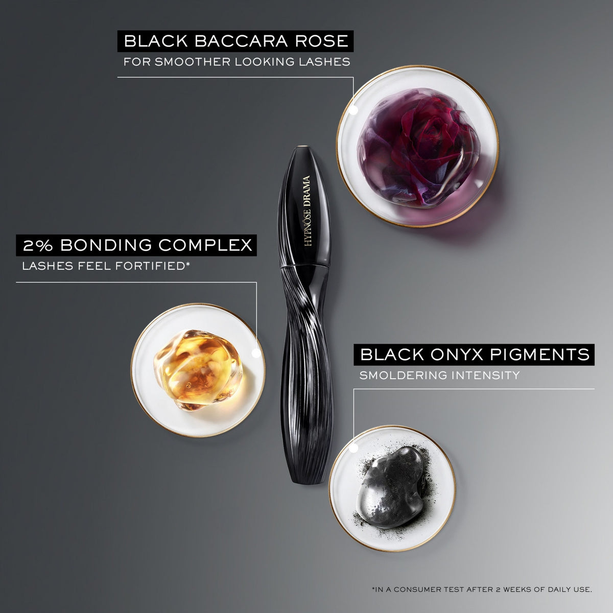 Lancome Hypnose Drama Mascara Gift Set
