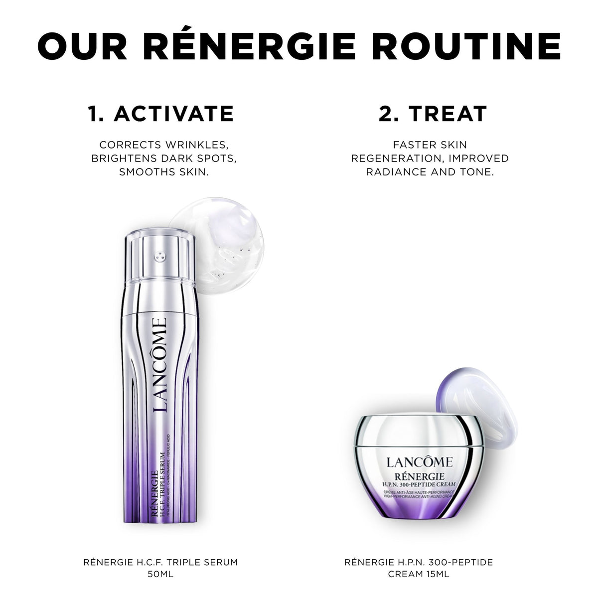 Lancome Renergie H.C.F Triple Serum 50ml Gift Set