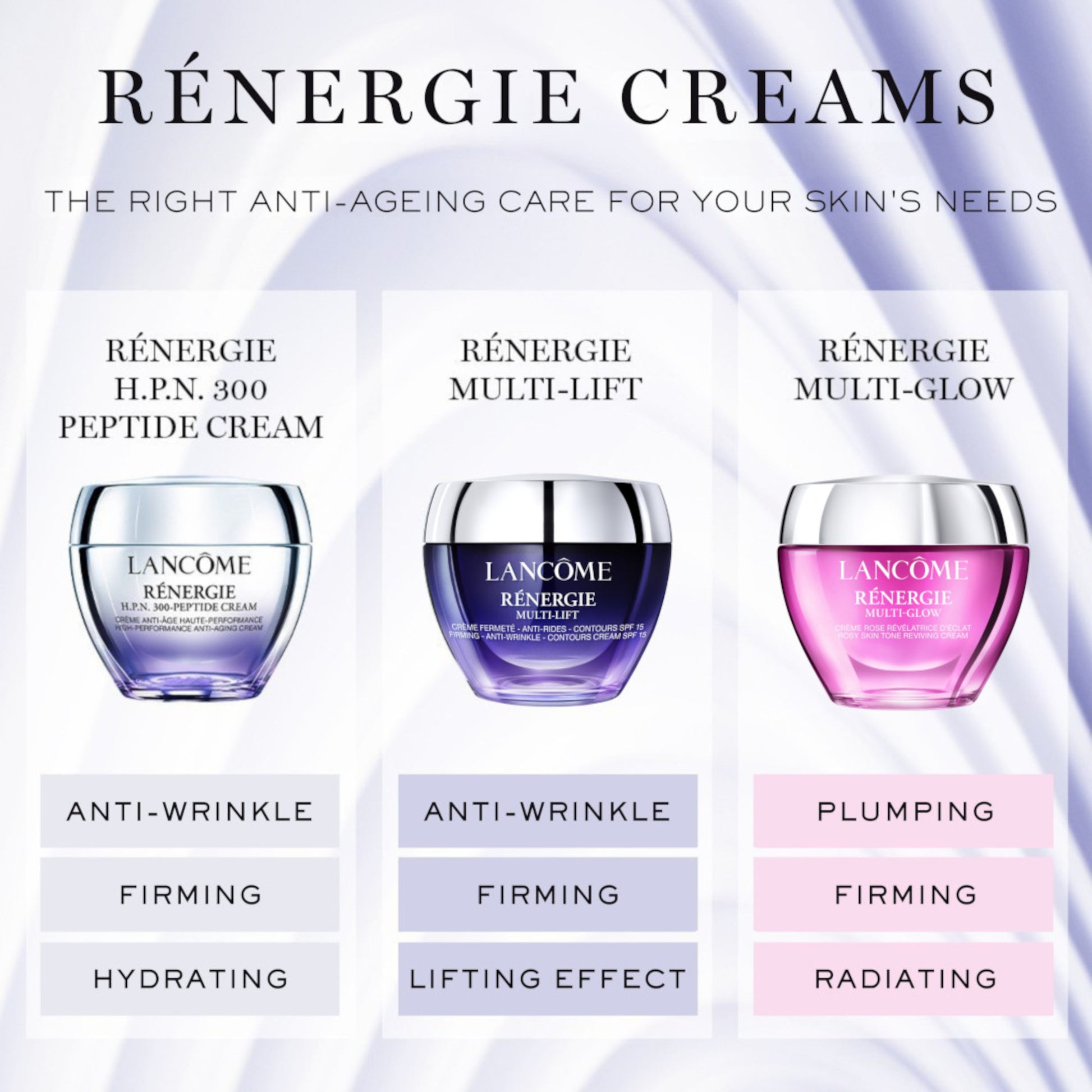 Lancome Renergie Multi-Lift Firming Anti Wrinkle Cream SPF15