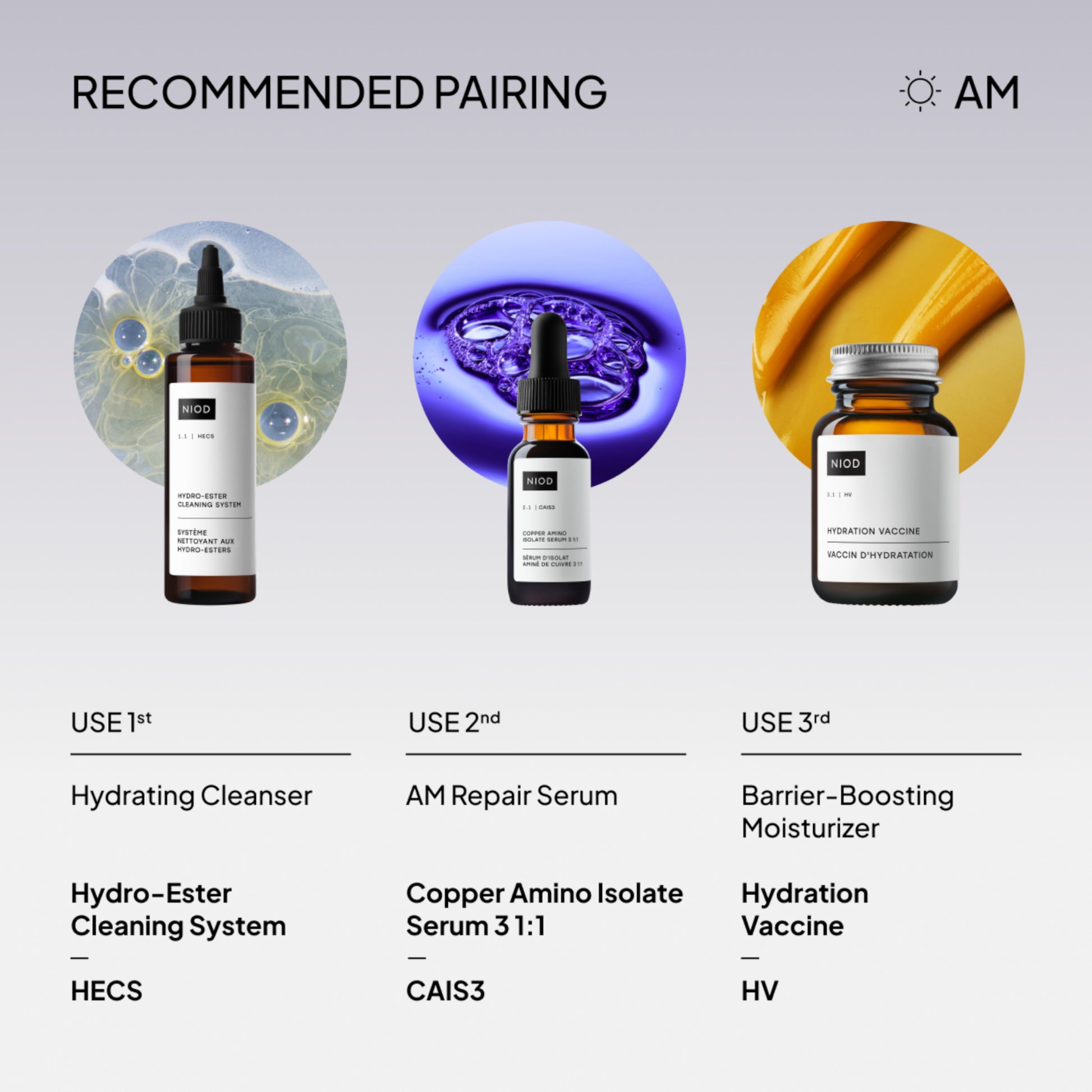NIOD Copper Amino Isolate Serum 3 1:1