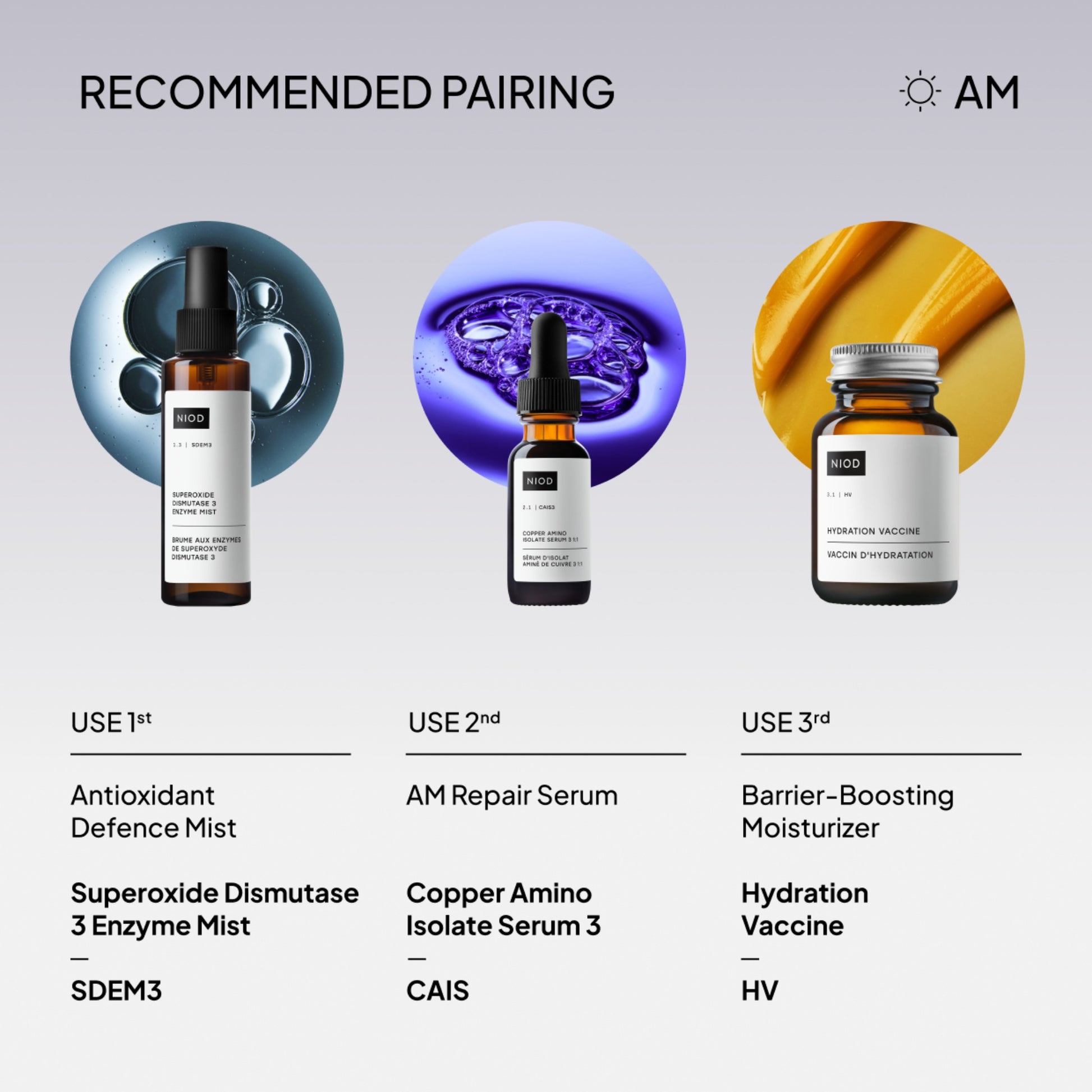 NIOD Hydration Vaccine