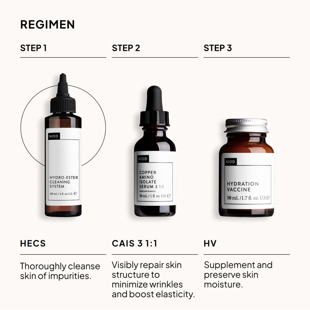 NIOD Hydro-Ester Cleaning System (HECS)