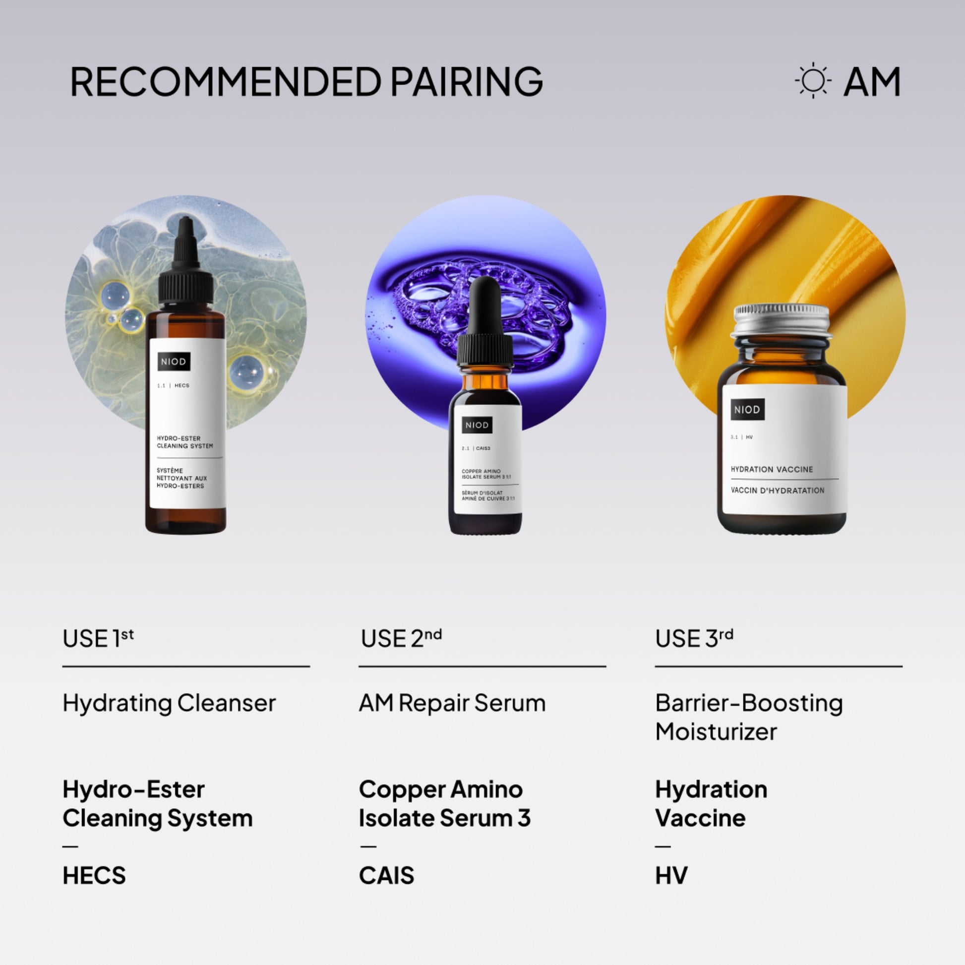 NIOD Hydro-Ester Cleaning System (HECS)