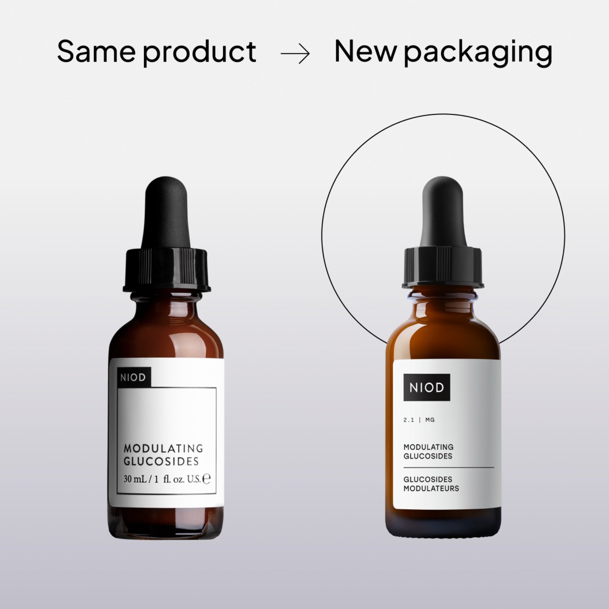 NIOD Modulating Glucosides