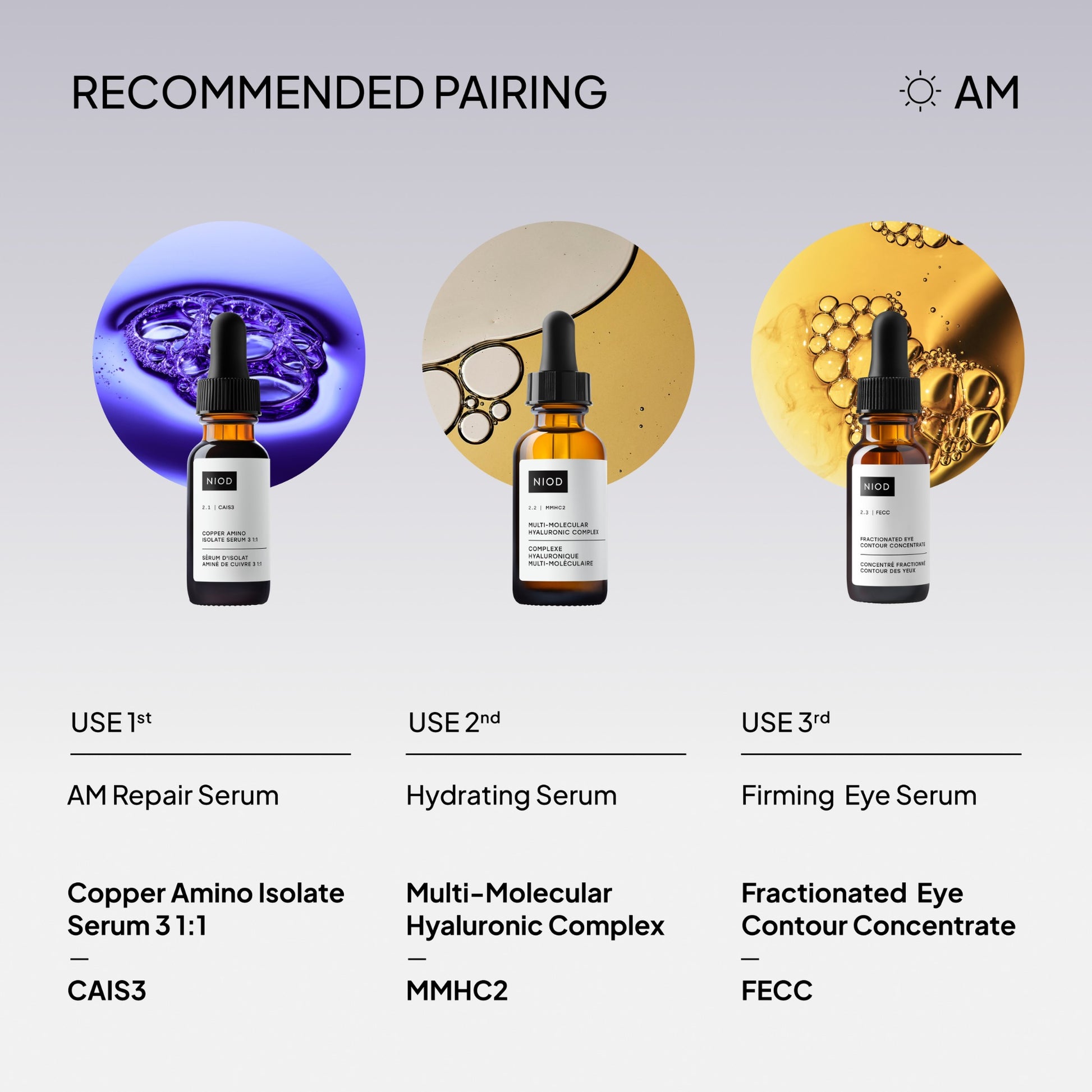 NIOD Multi-Molecular Hyaluronic Complex