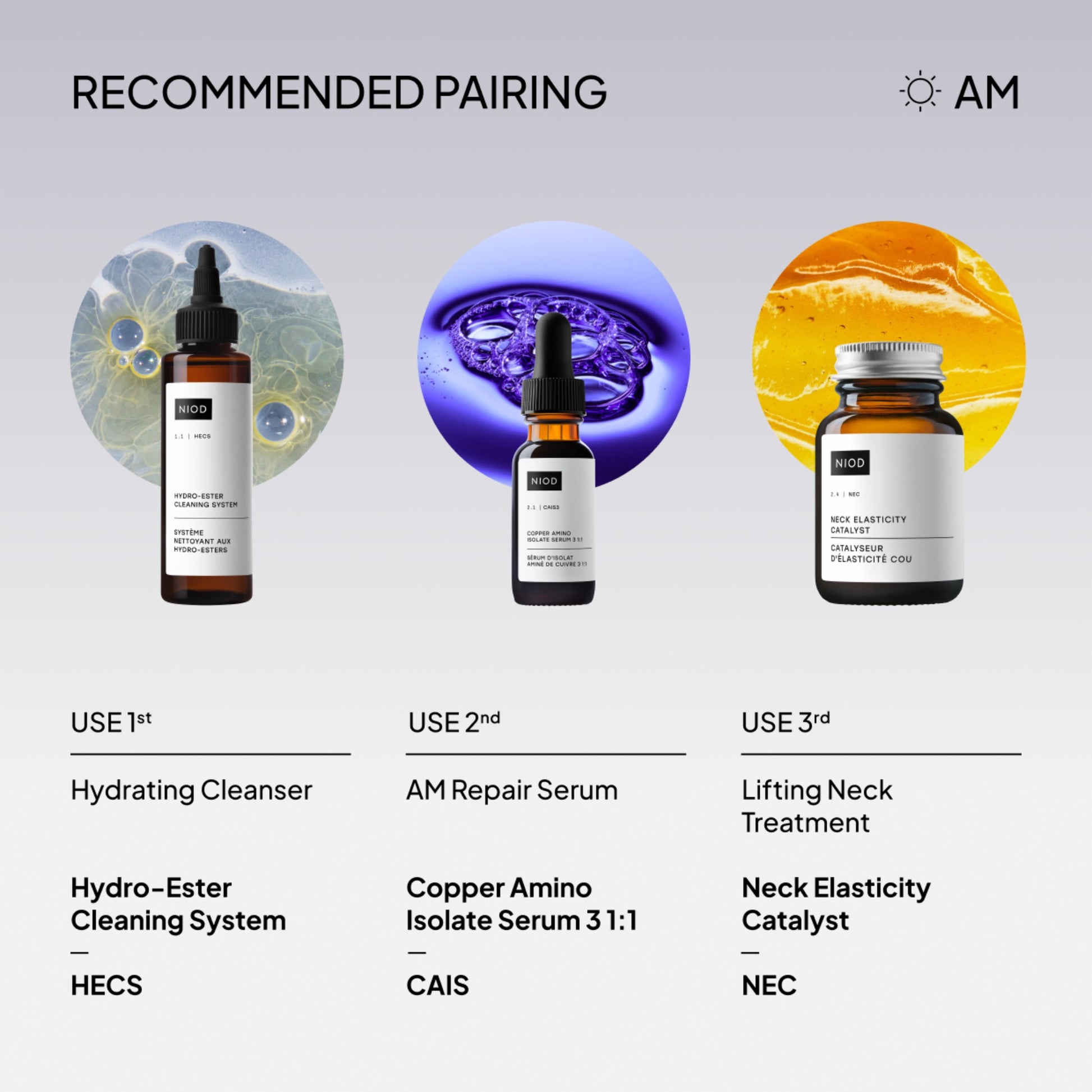 NIOD Neck Elasticity Catalyst
