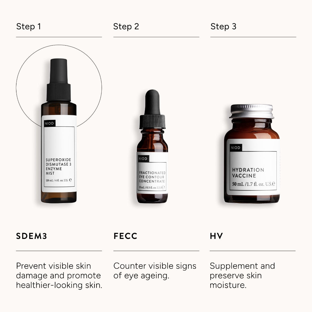 NIOD Superoxide Dismutase 3 Enzyme Mist (SDEM3)