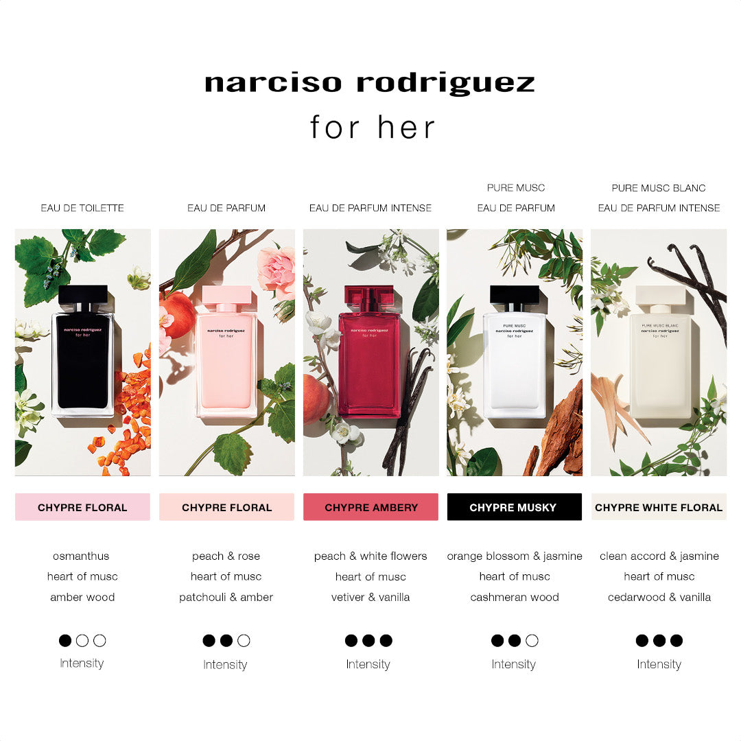 Narciso Rodriguez For Her Pure Musc Blanc Eau de Parfum Intense