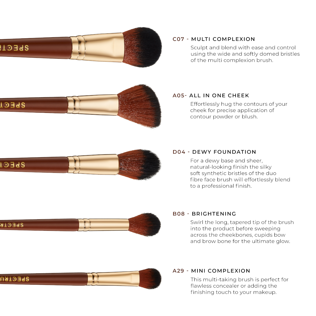 Spectrum Pantherine 5 Piece Face Brush Set