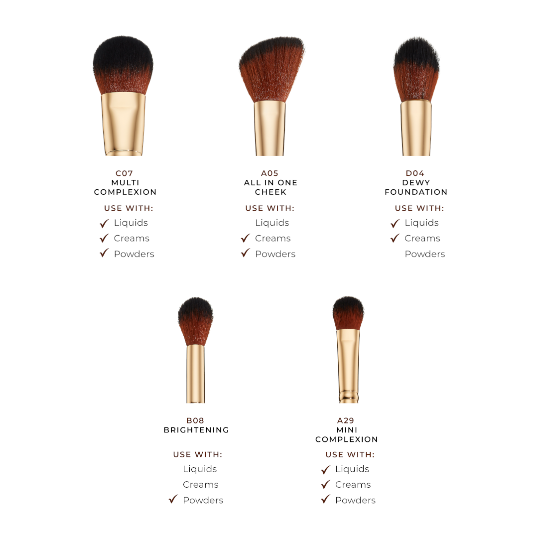 Spectrum Pantherine 5 Piece Face Brush Set