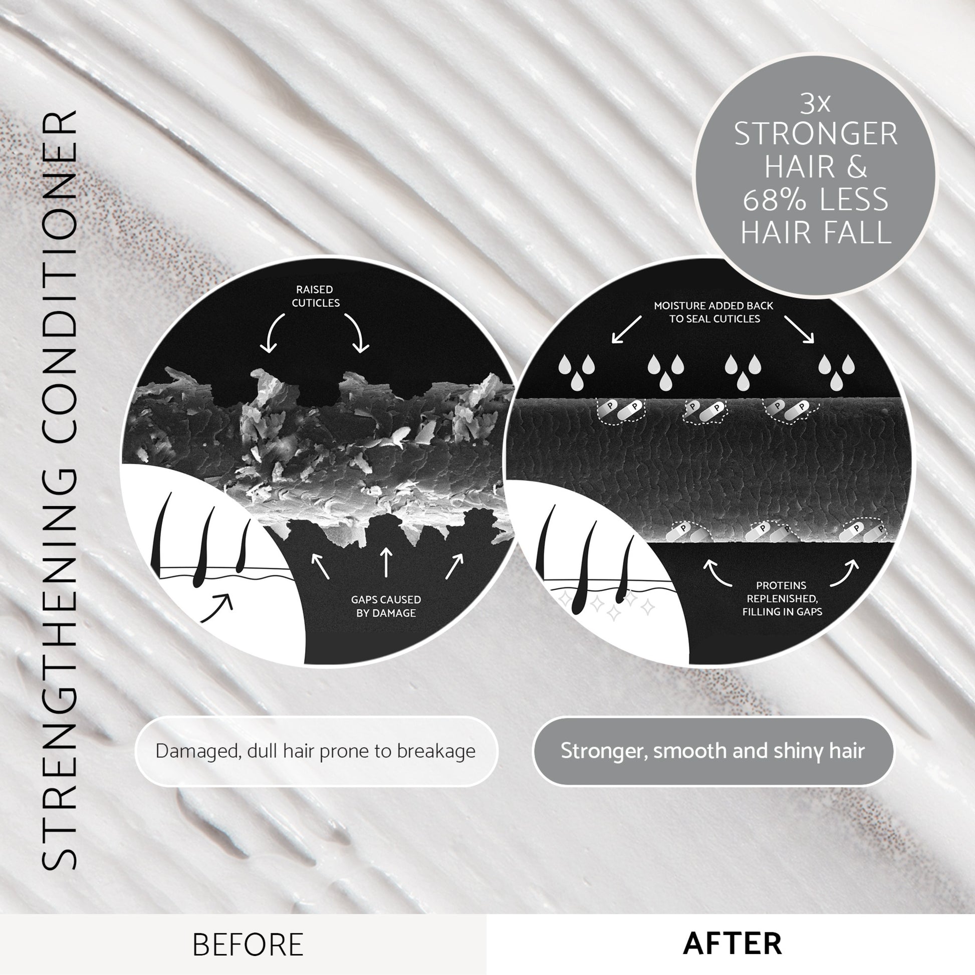 Percy & Reed Strengthening Conditioner