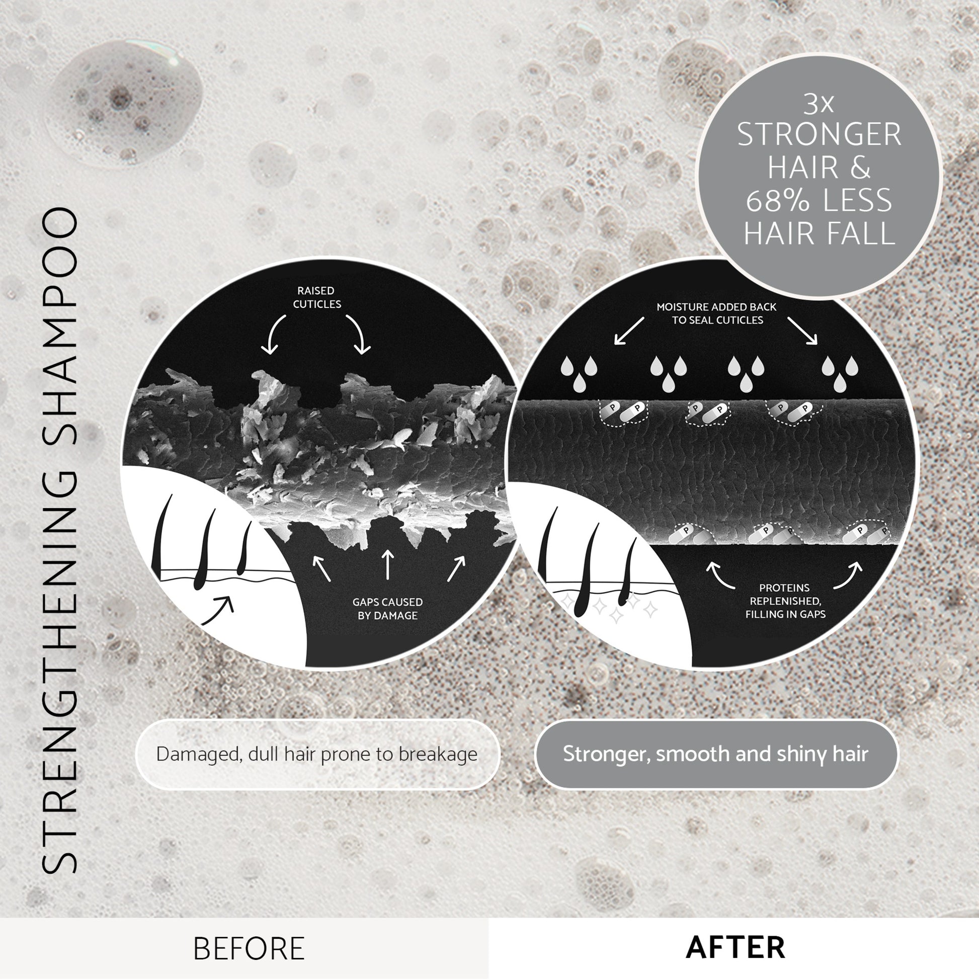 Percy & Reed Strengthening Shampoo