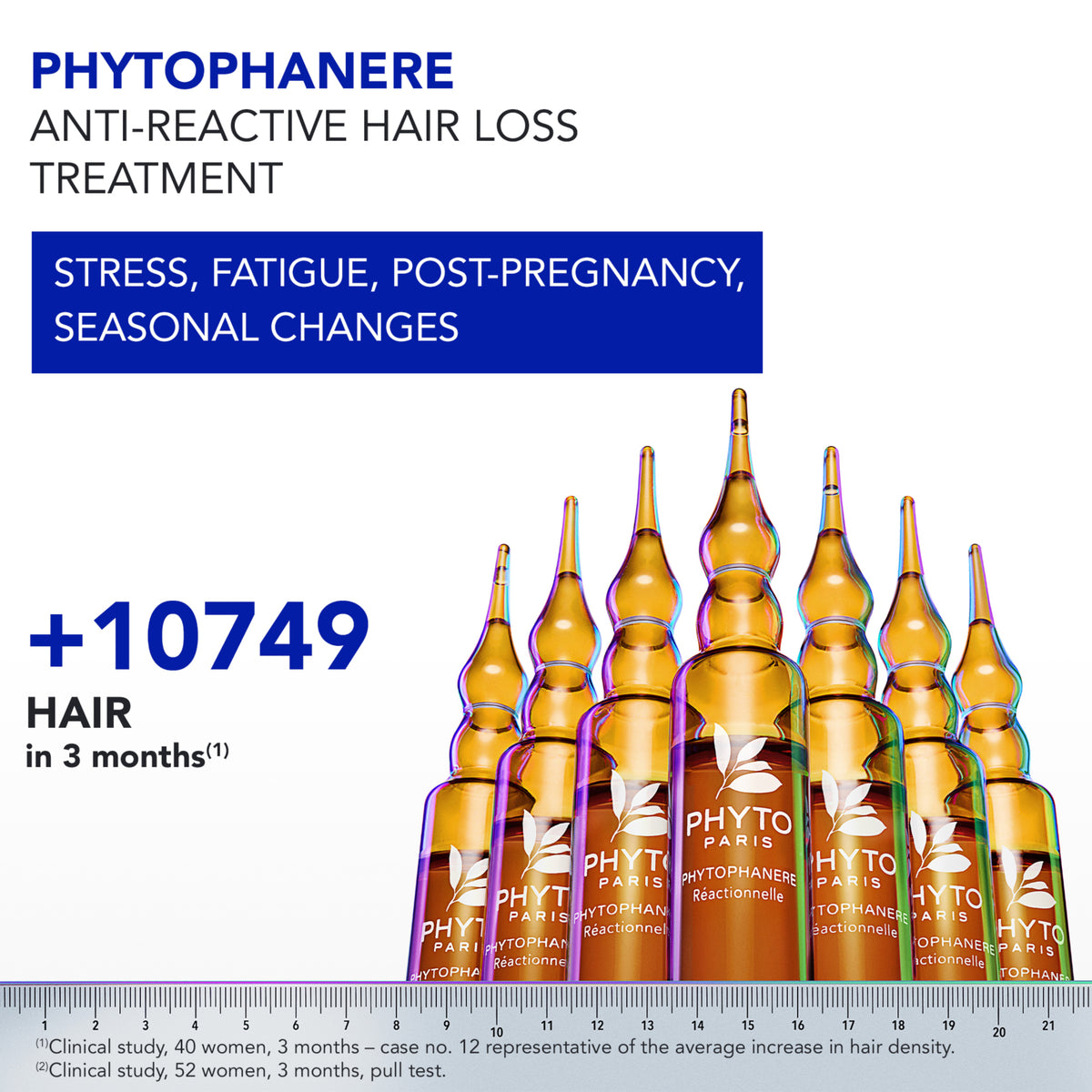 Phyto Phytocyane Anti-Reactive Hair Loss Treatment for Women