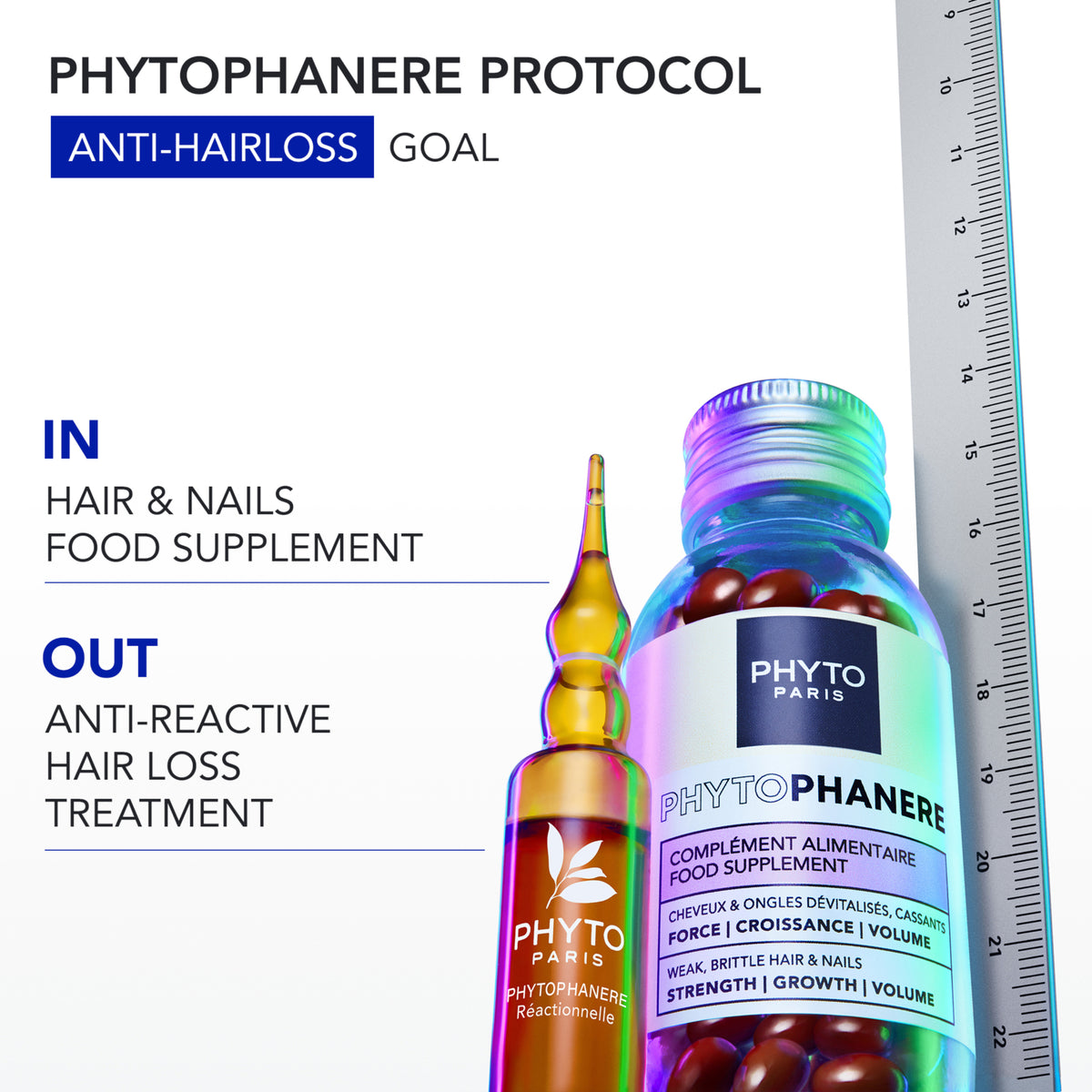 Phyto Phytocyane Anti-Reactive Hair Loss Treatment for Women